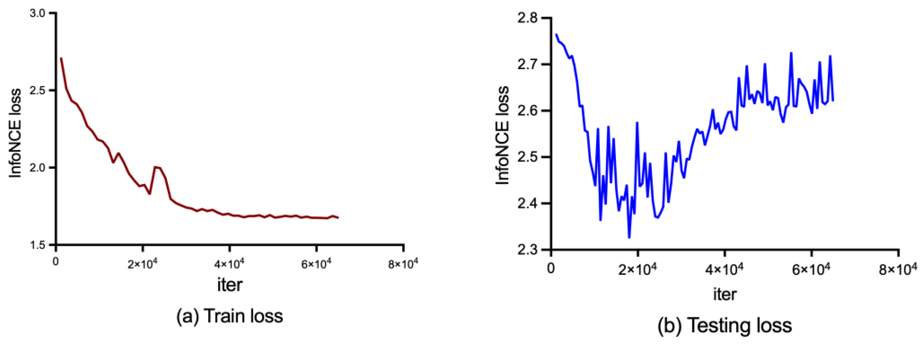 Applsci 13 03596 g011