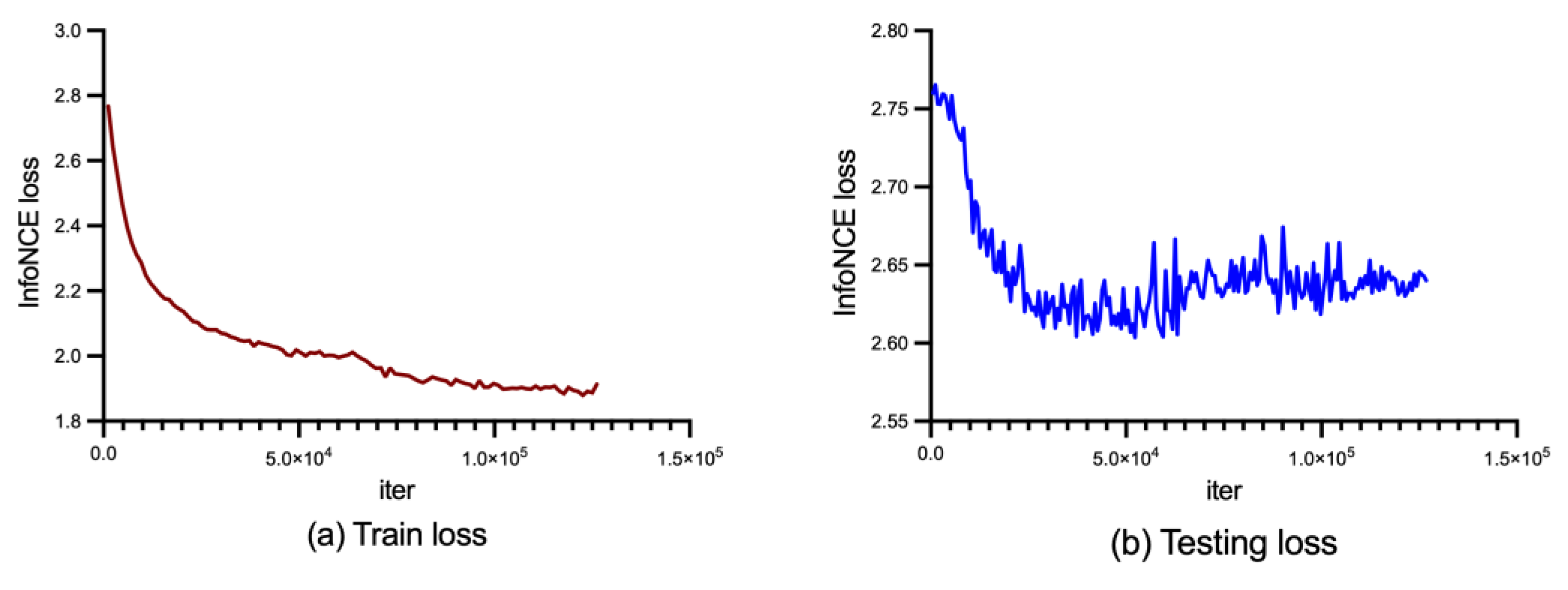 Applsci 13 03596 g012