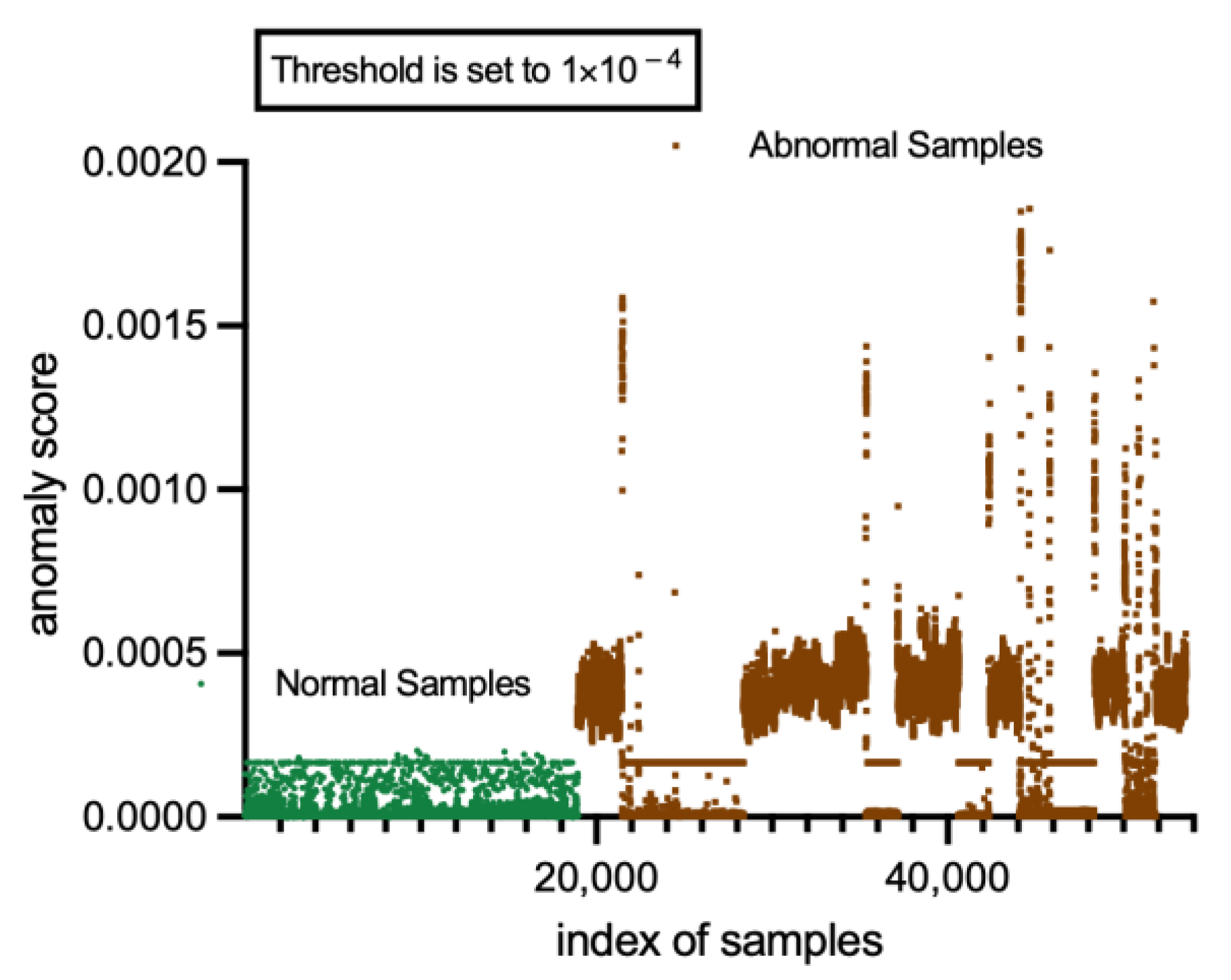 Applsci 13 03596 g013