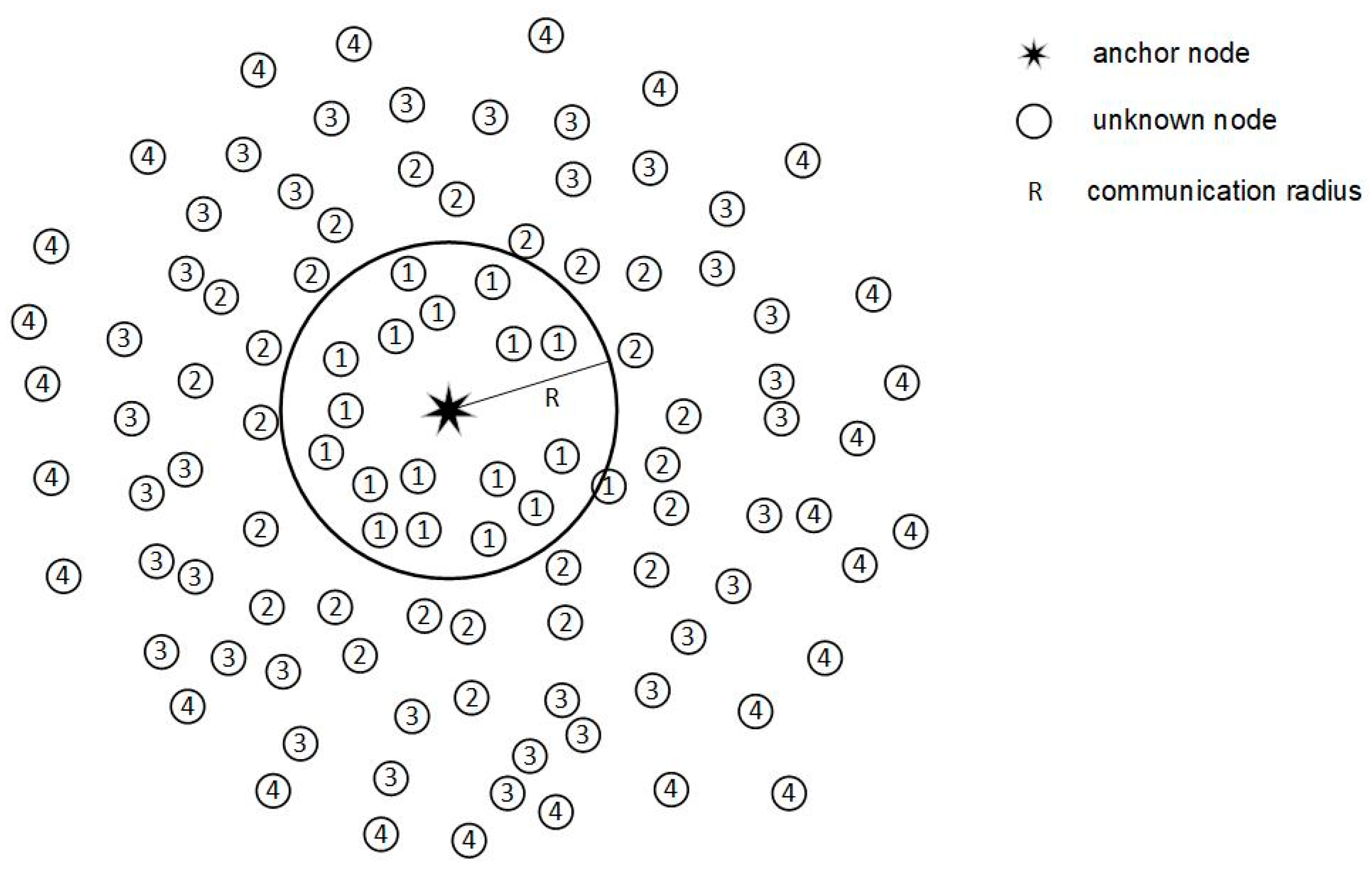 Applsci 13 03597 g001