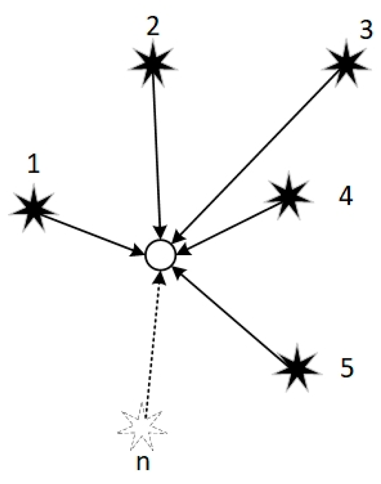 Applsci 13 03597 g002