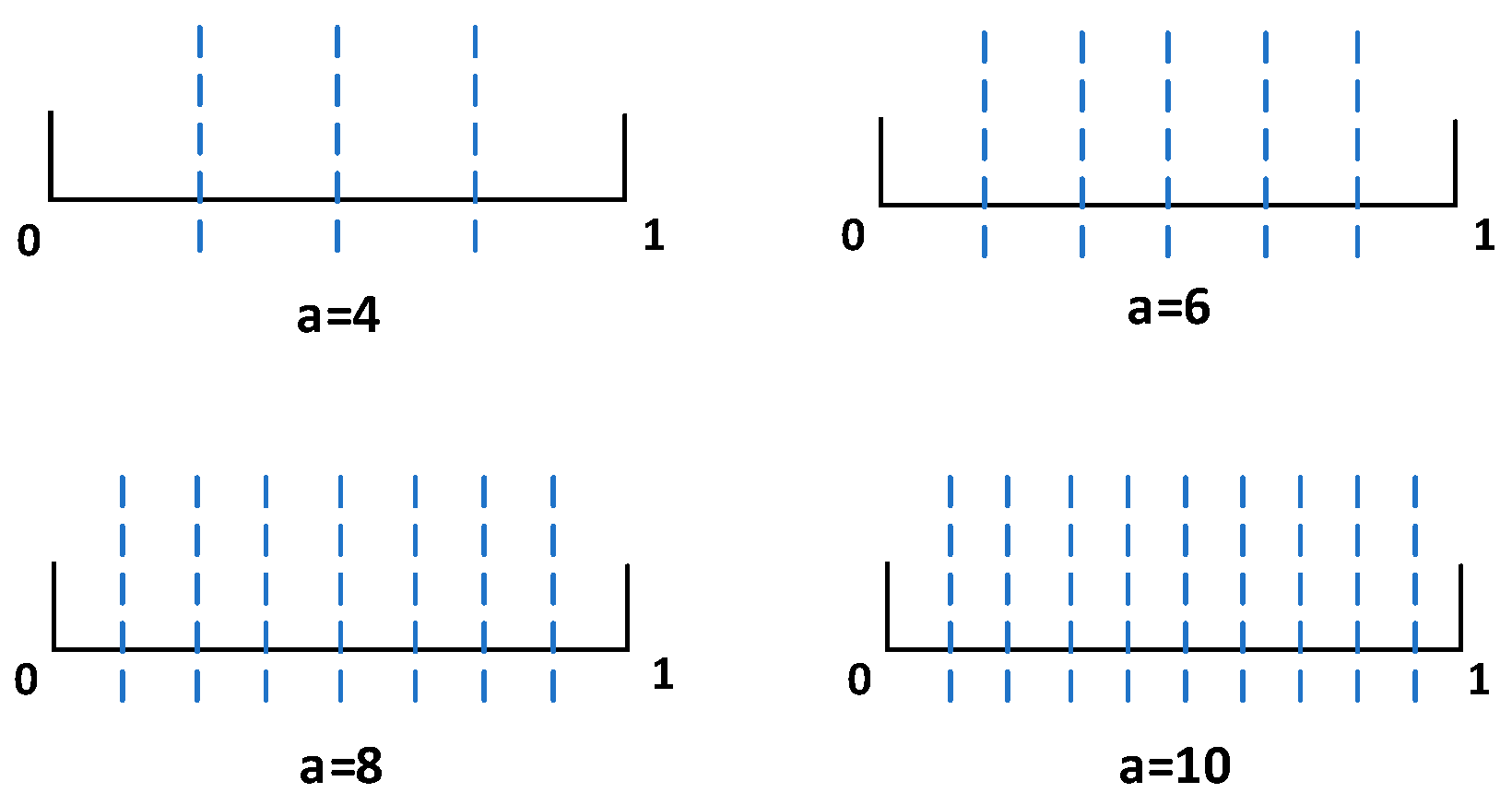 Applsci 13 03597 g005