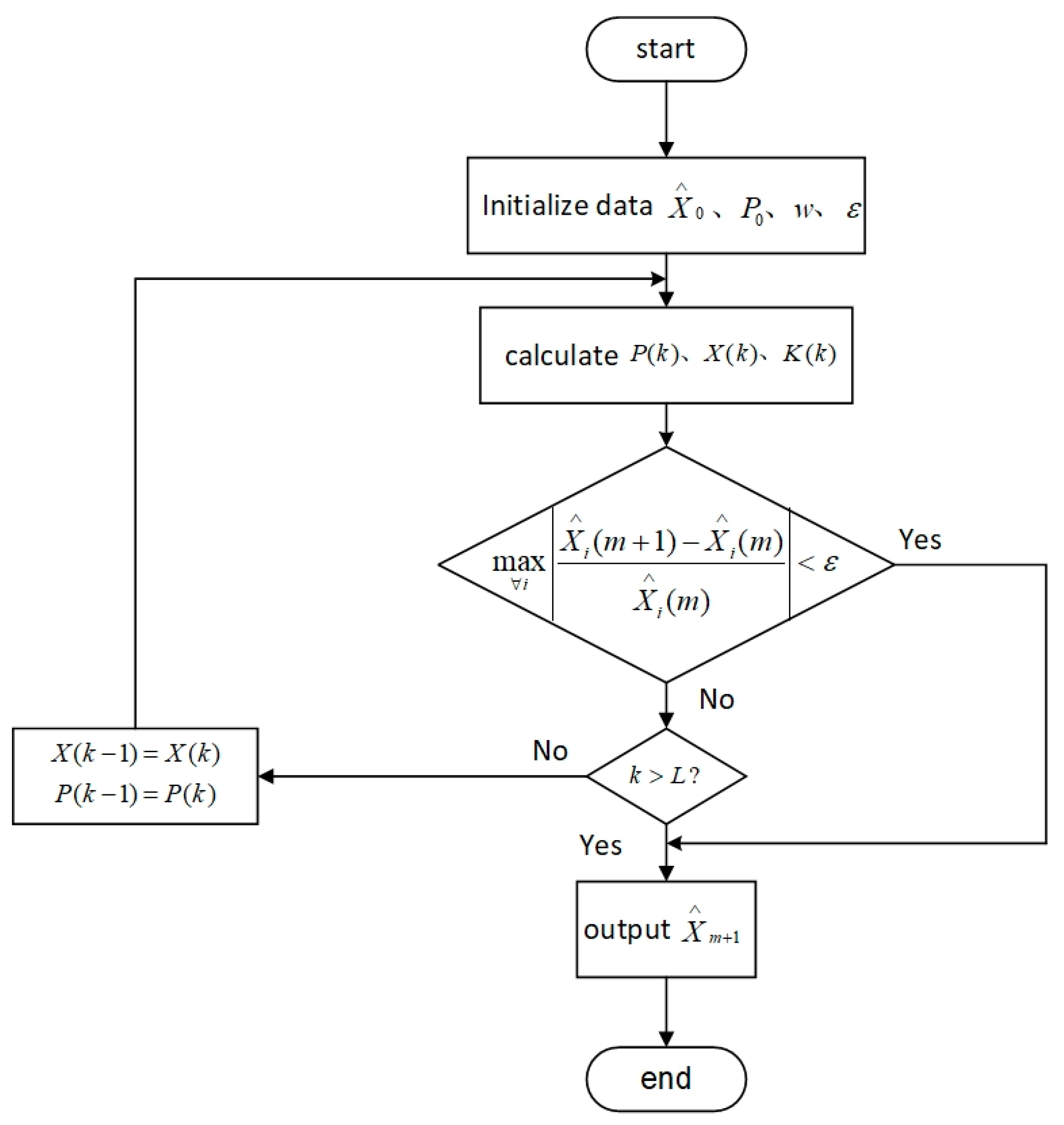 Applsci 13 03597 g006