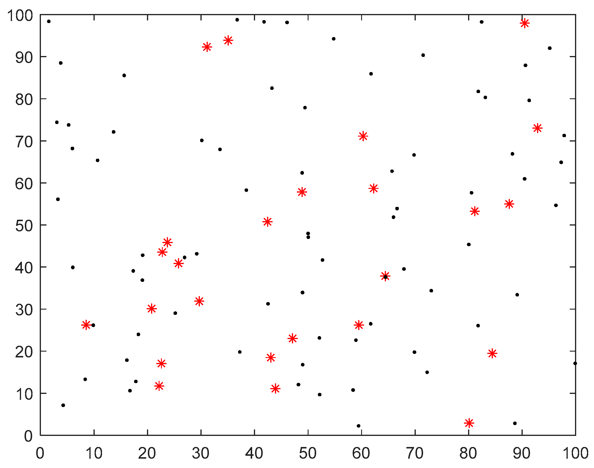 Applsci 13 03597 g008