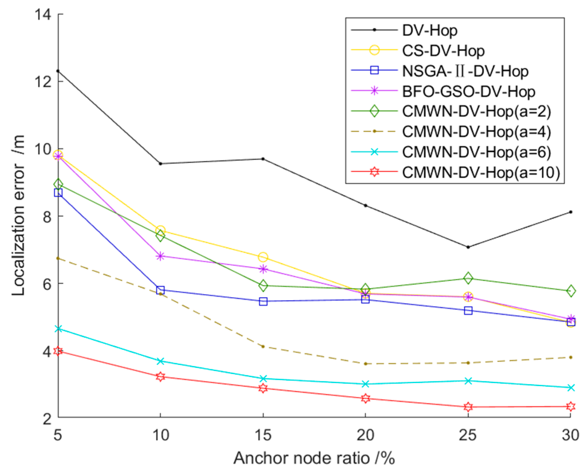 Applsci 13 03597 g010