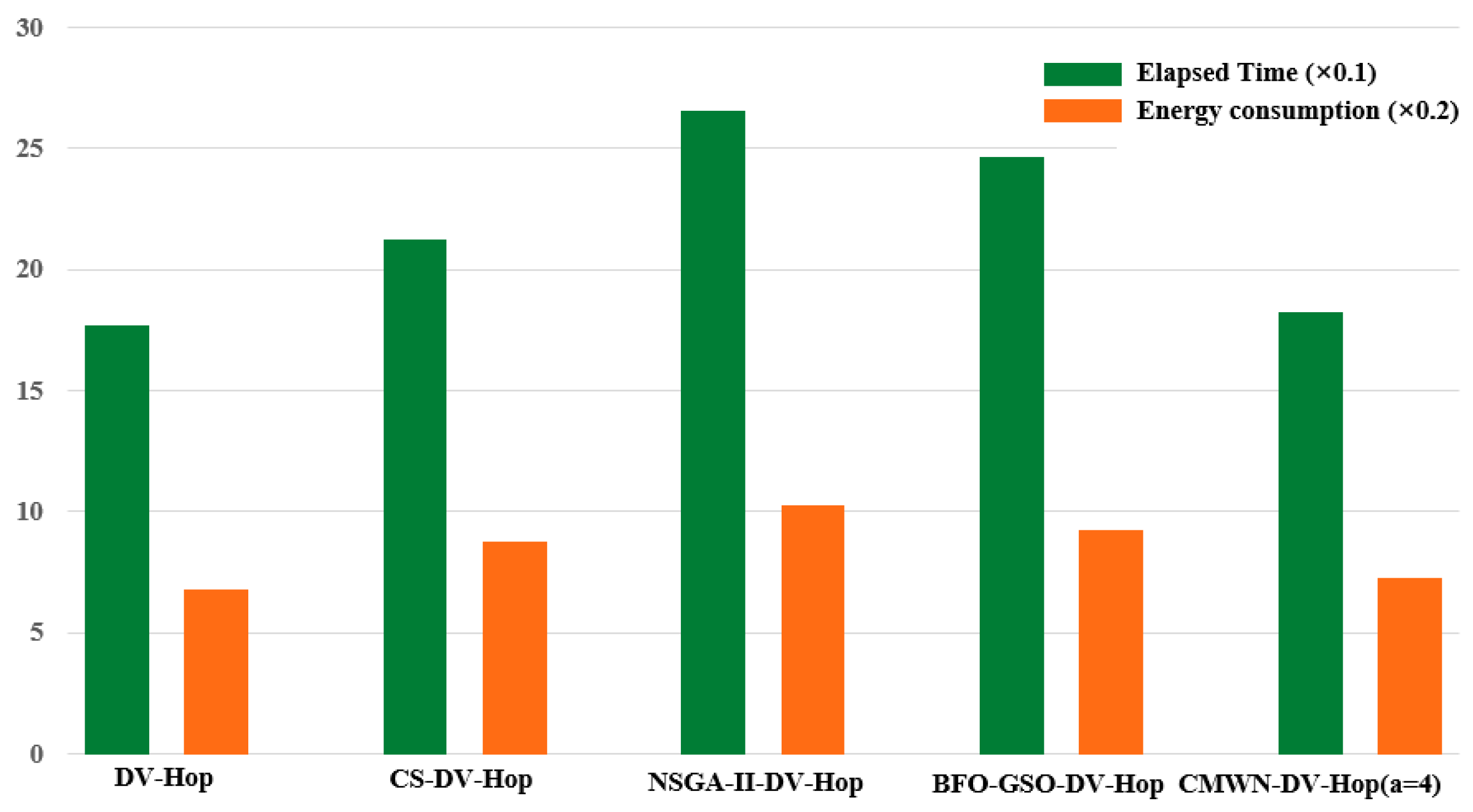 Applsci 13 03597 g012