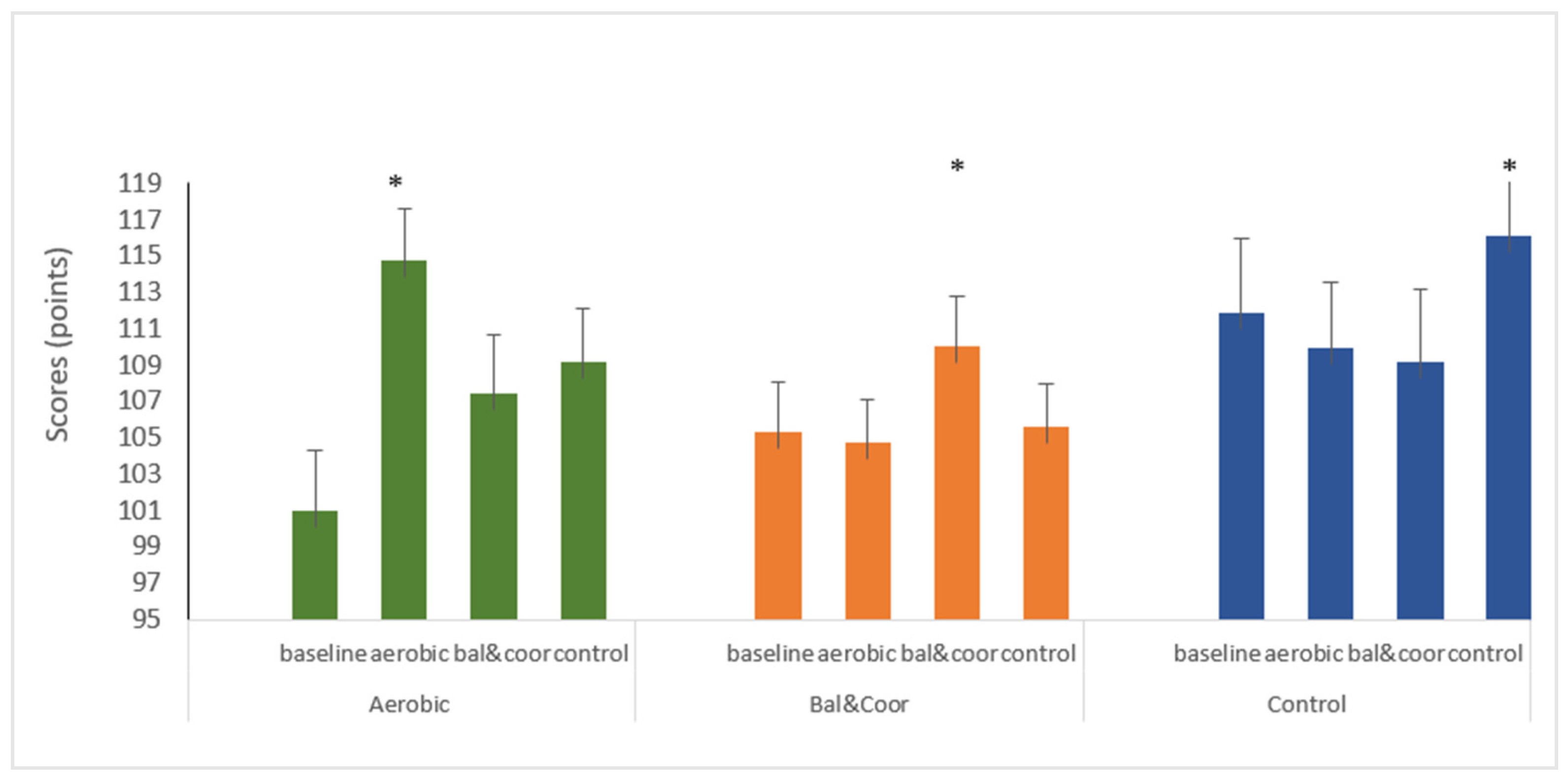 Applsci 13 03598 g004