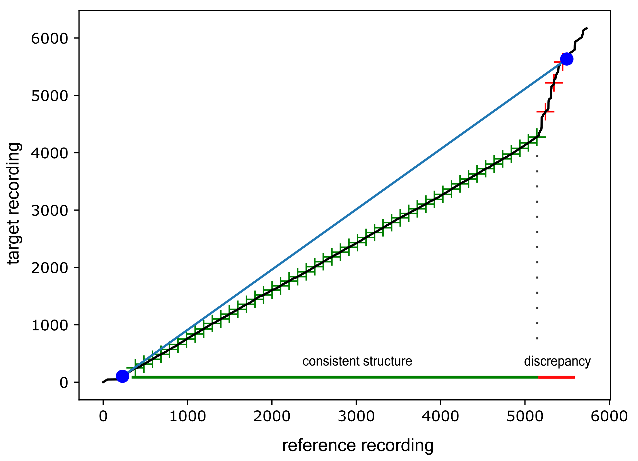 Applsci 13 03603 g002