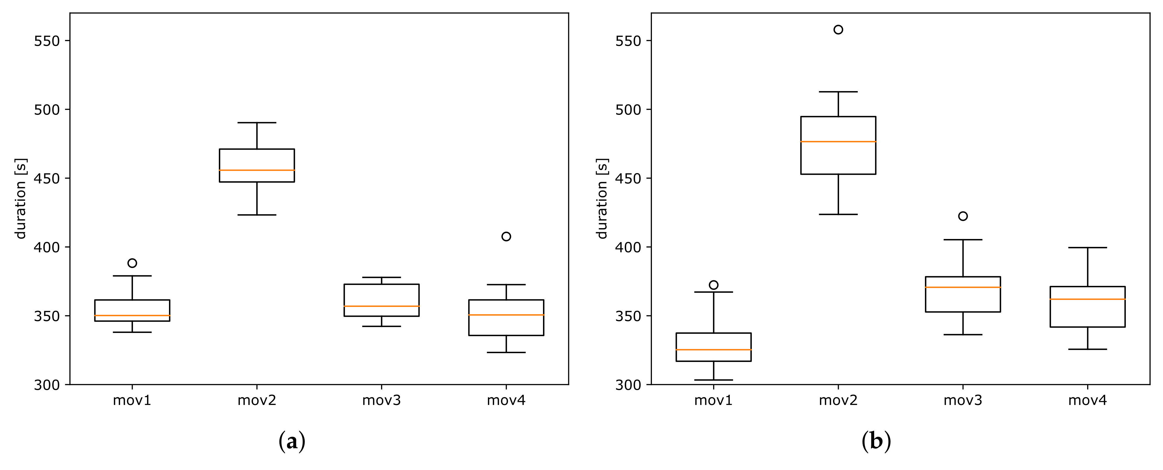 Applsci 13 03603 g003