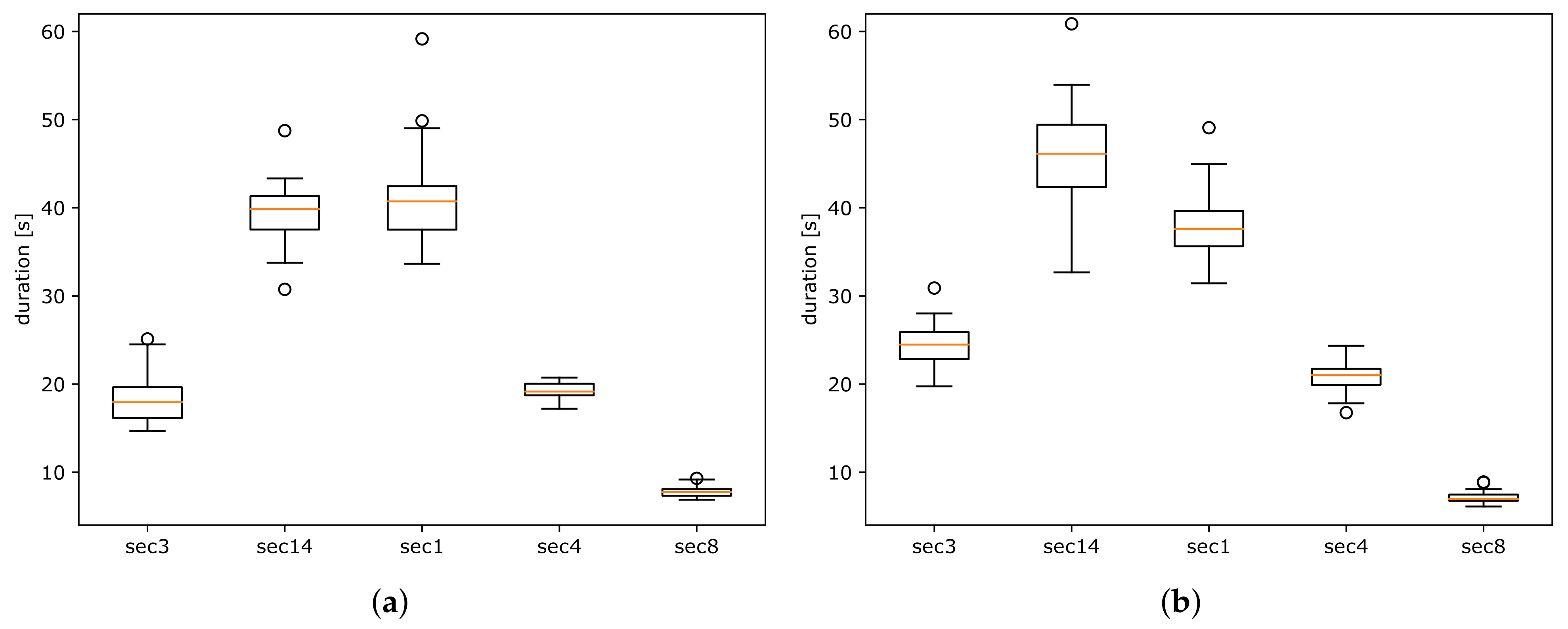 Applsci 13 03603 g004
