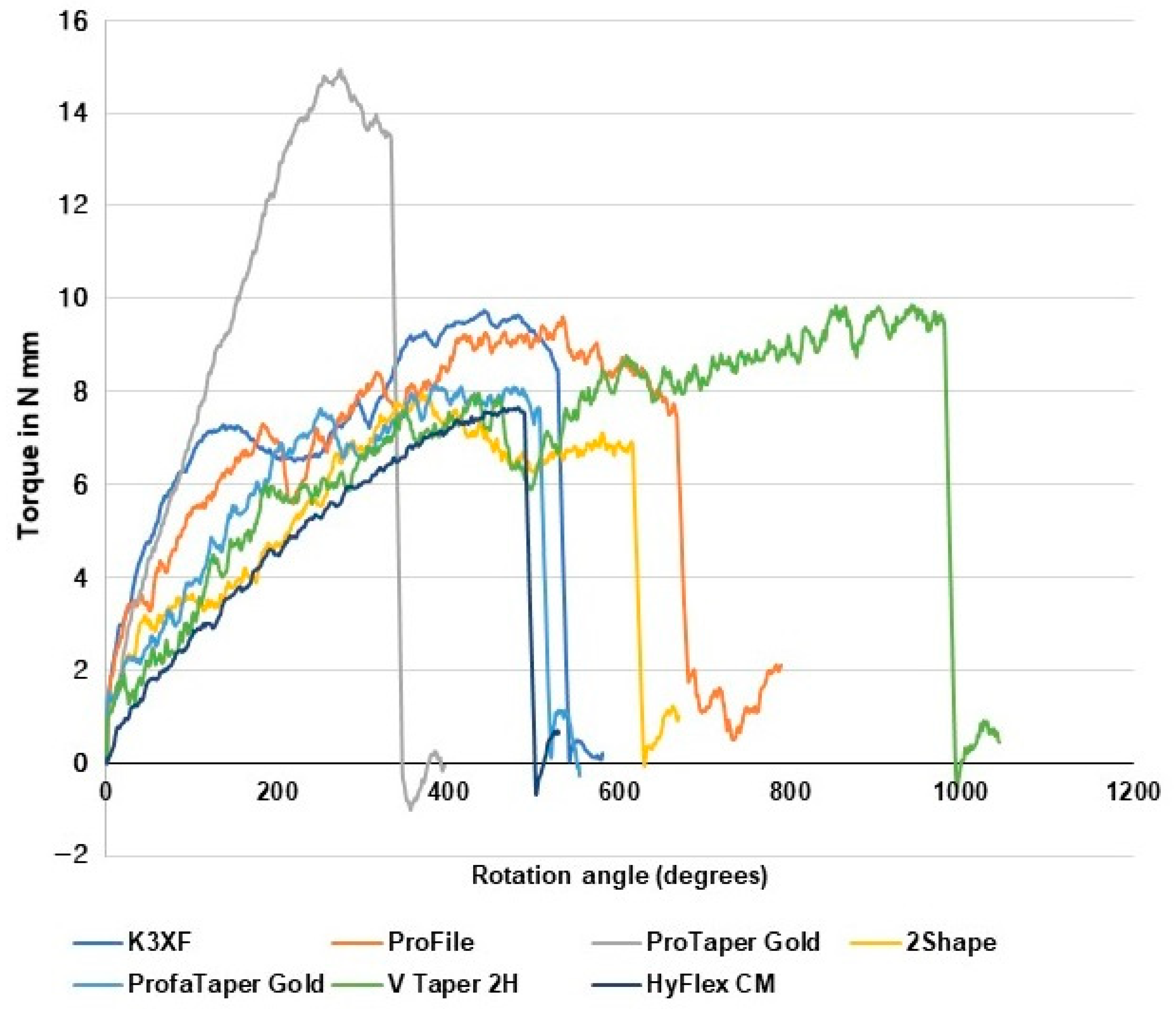 Applsci 13 03604 g003