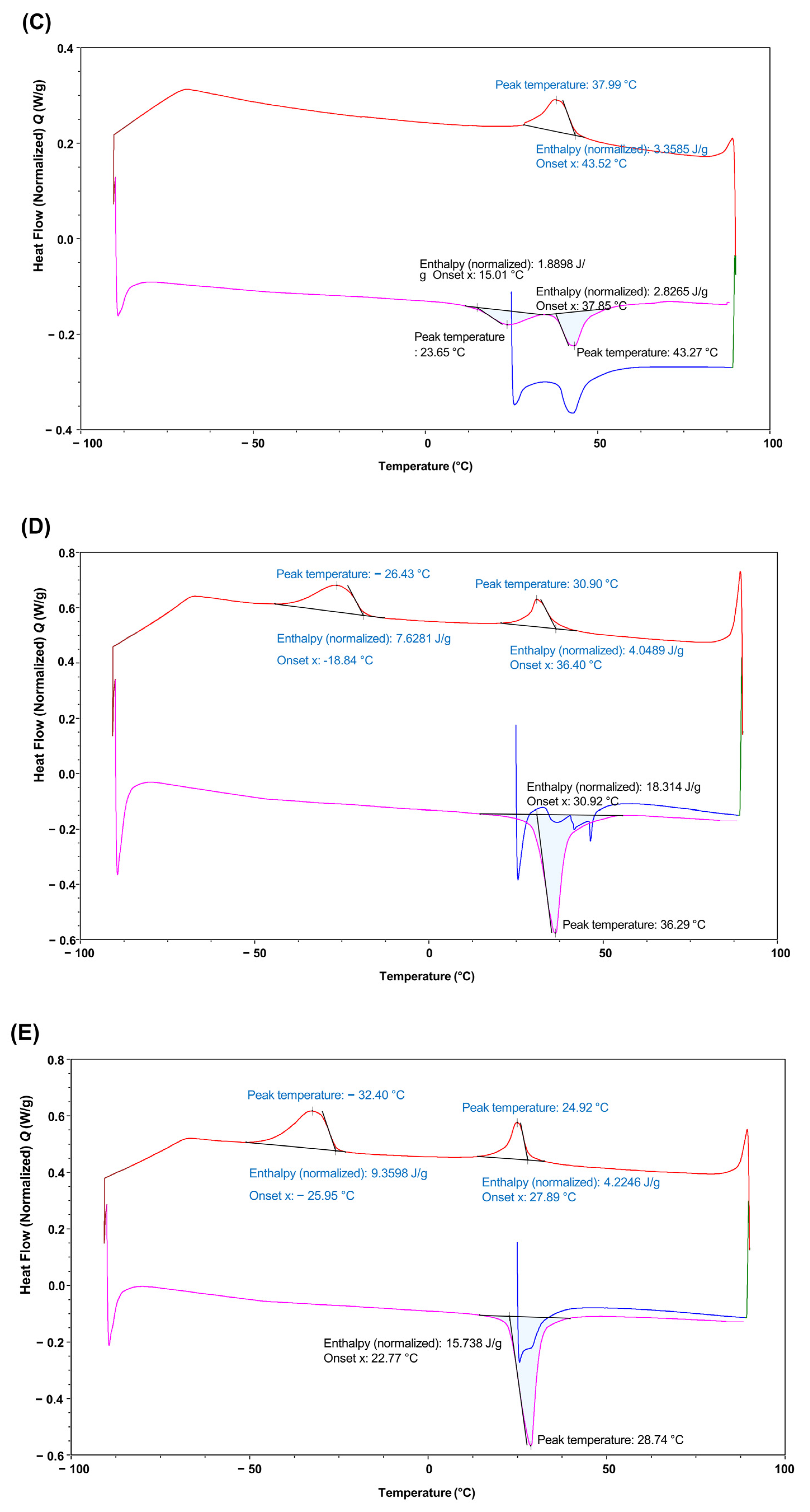 Applsci 13 03604 g006b