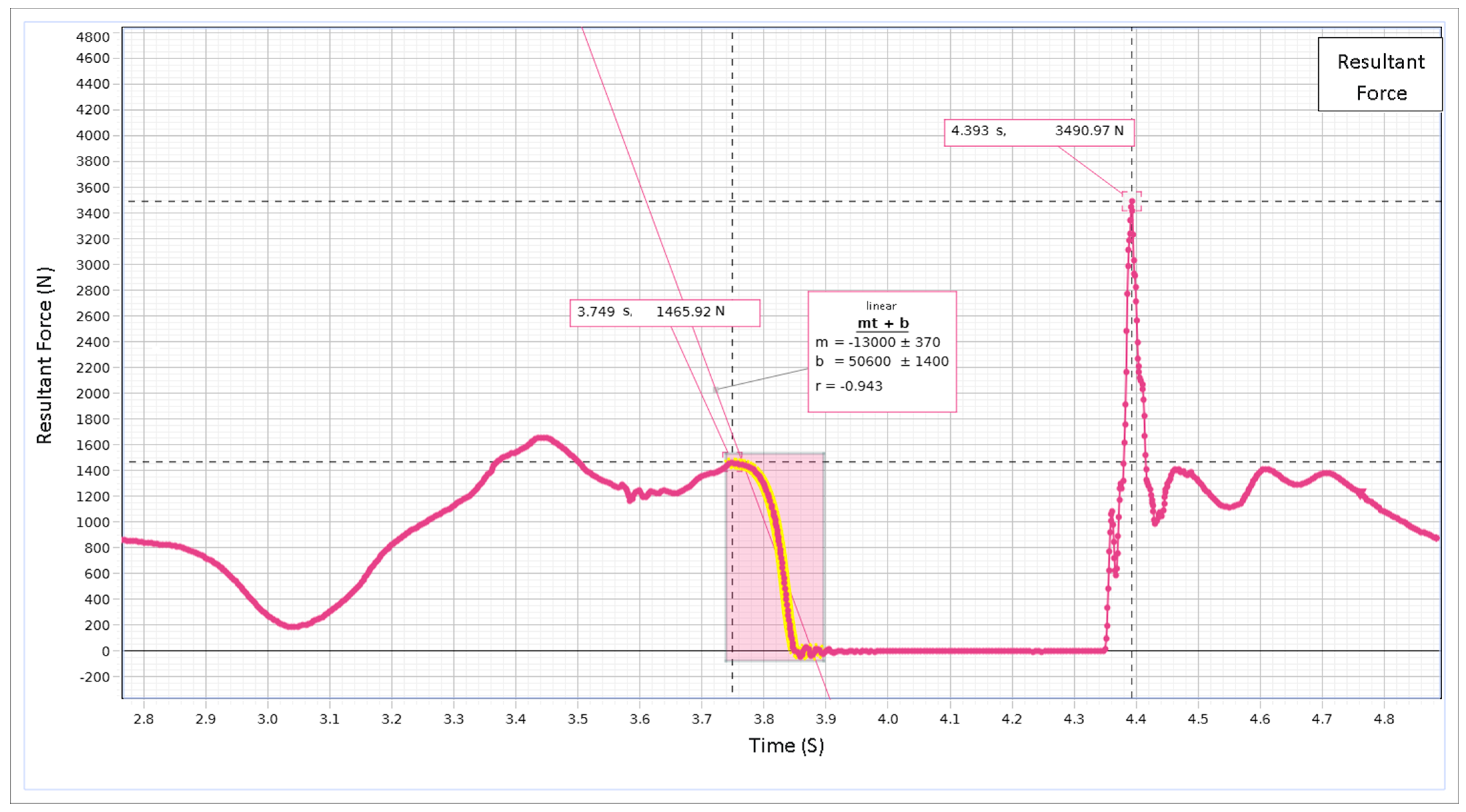Applsci 13 03605 g003