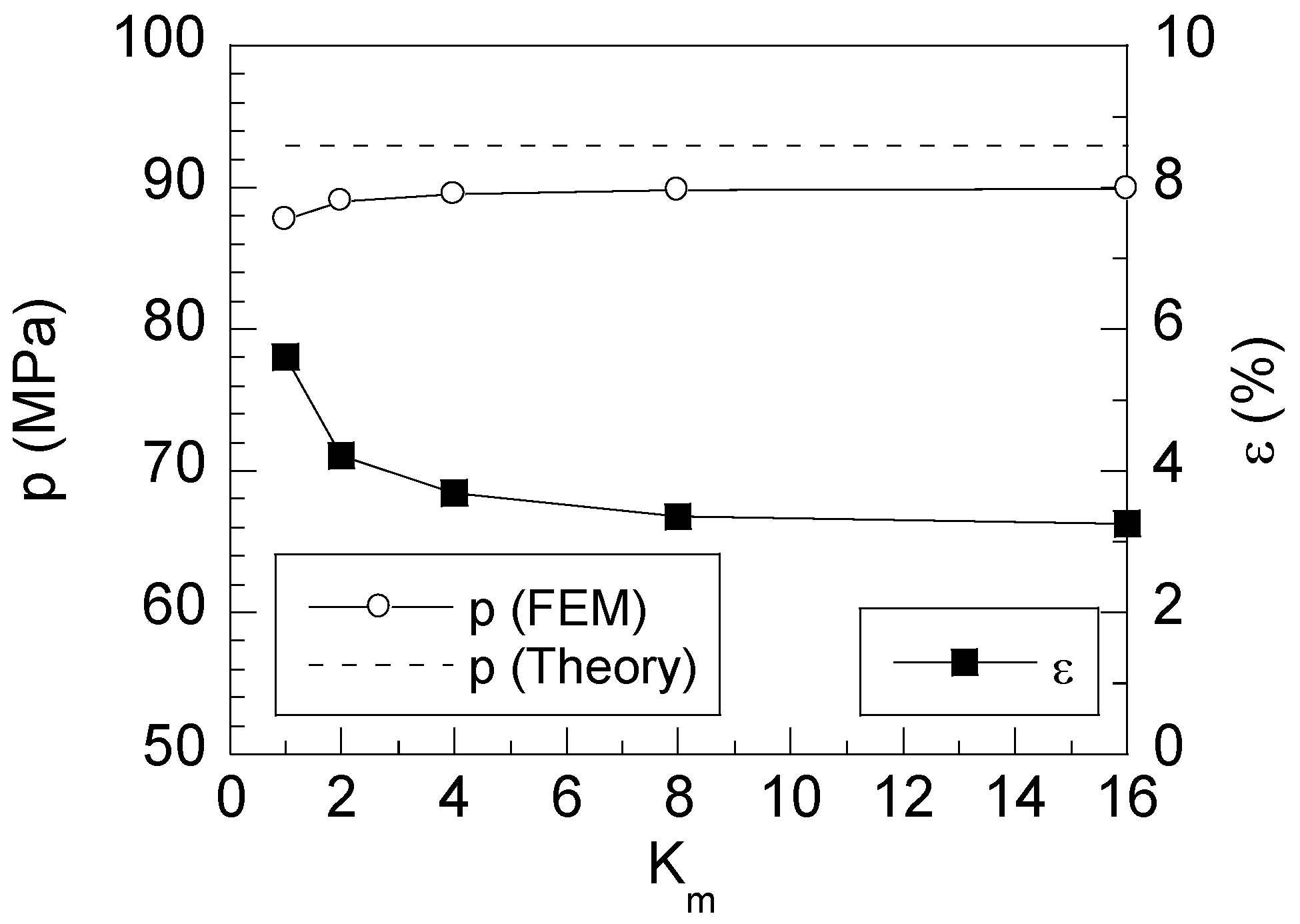 Applsci 13 03606 g004