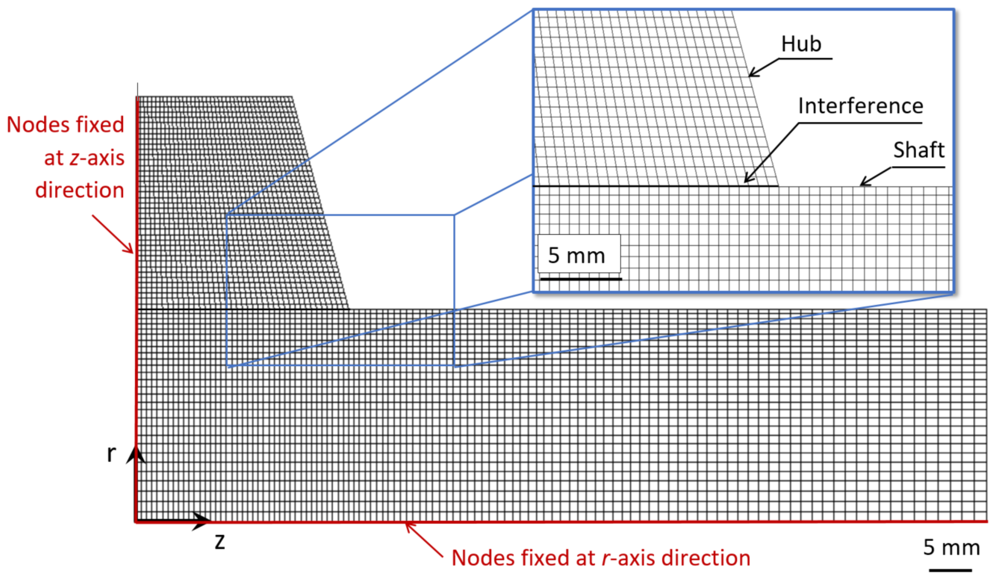 Applsci 13 03606 g005
