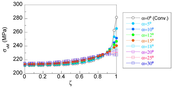 Applsci 13 03606 g009