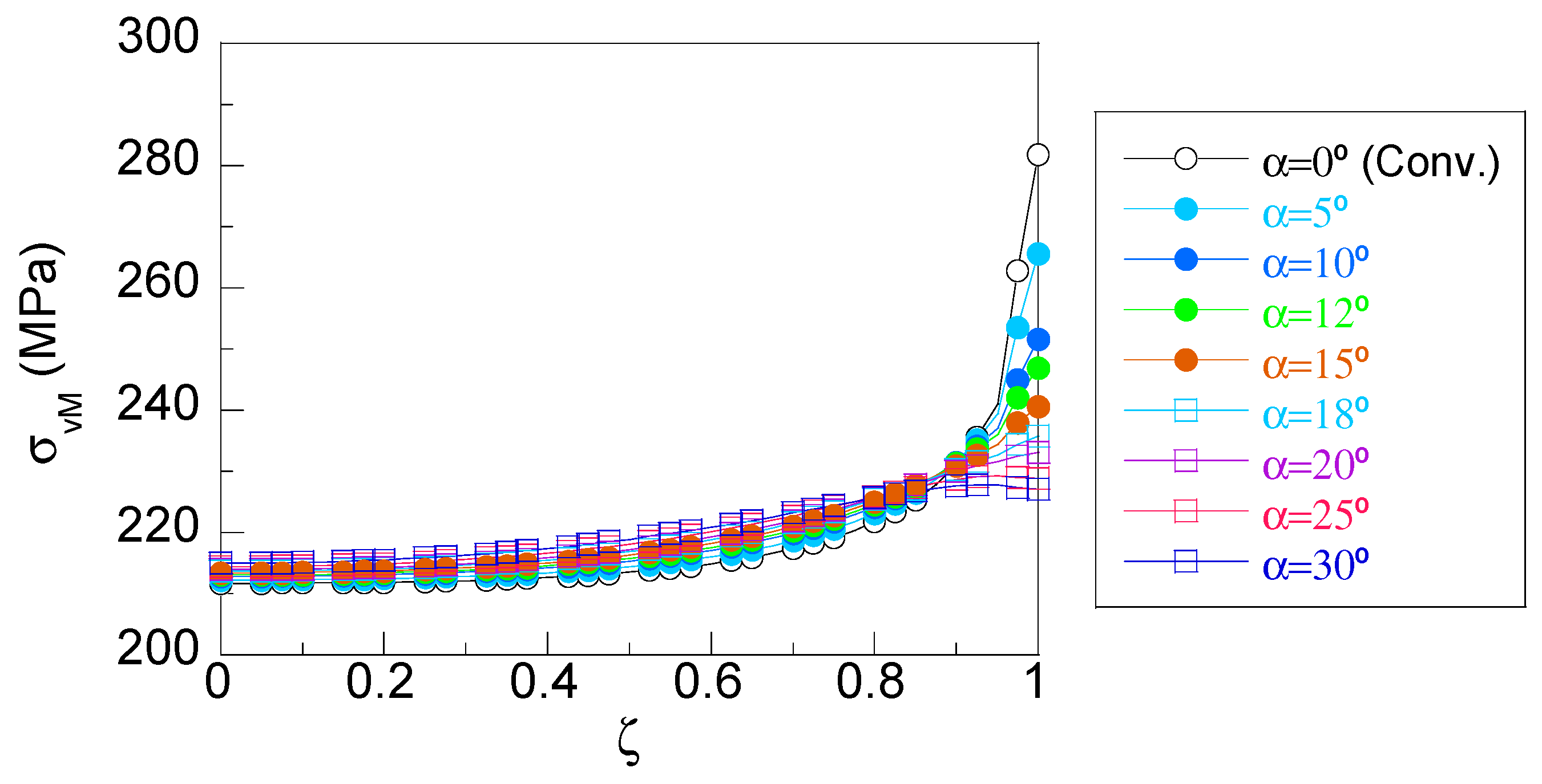 Applsci 13 03606 g009