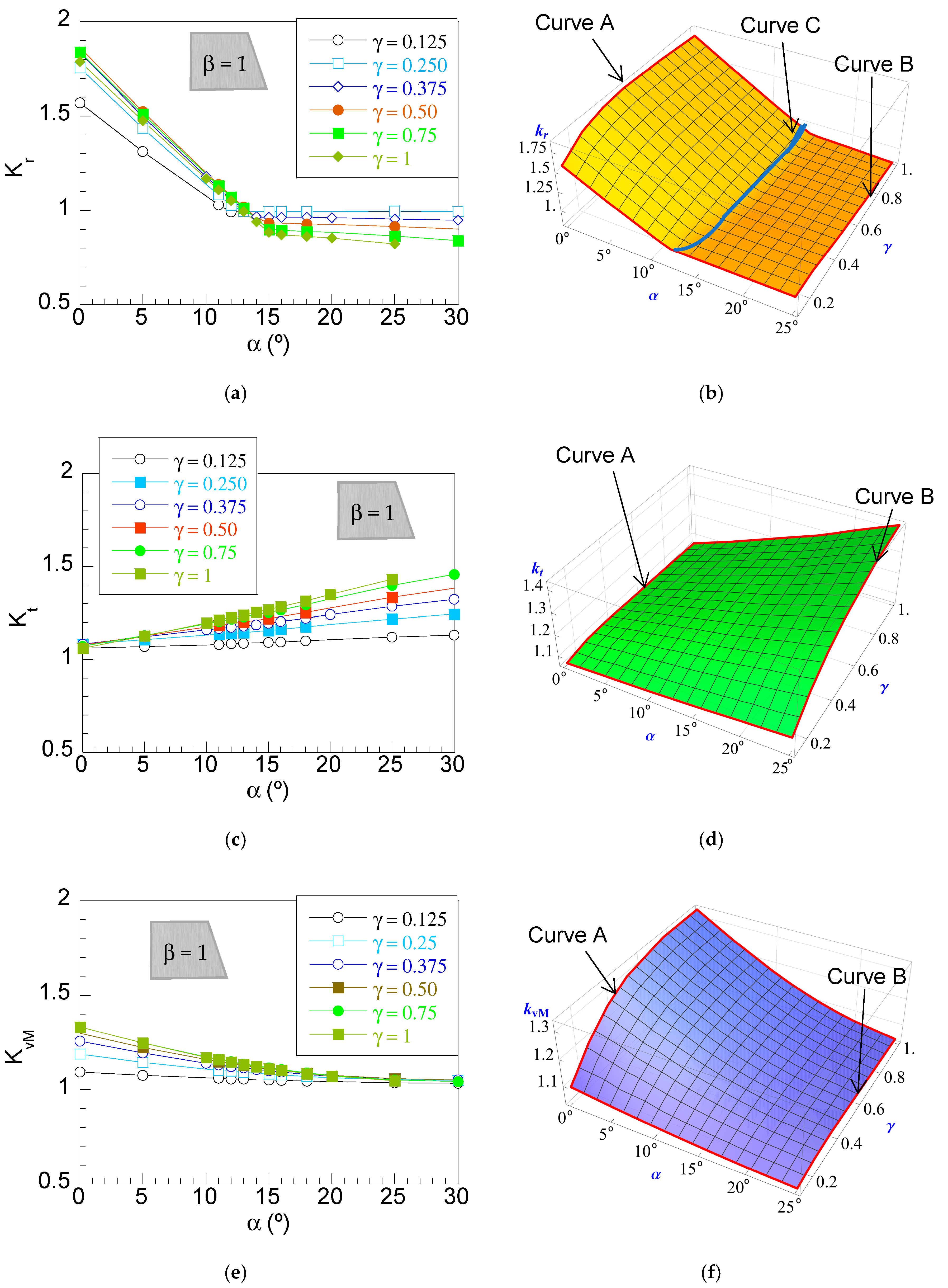 Applsci 13 03606 g010
