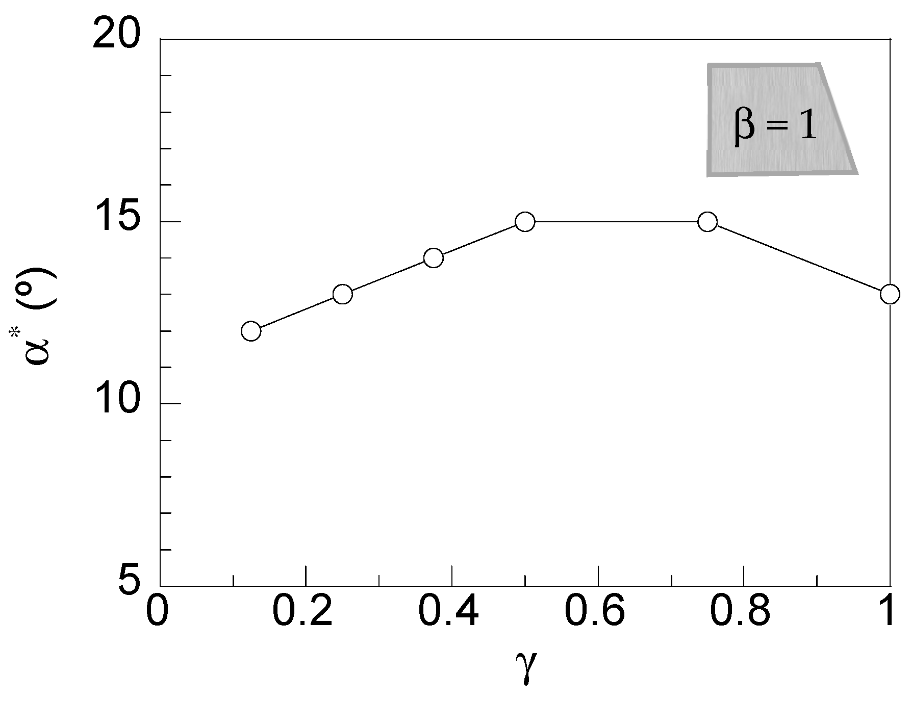 Applsci 13 03606 g011