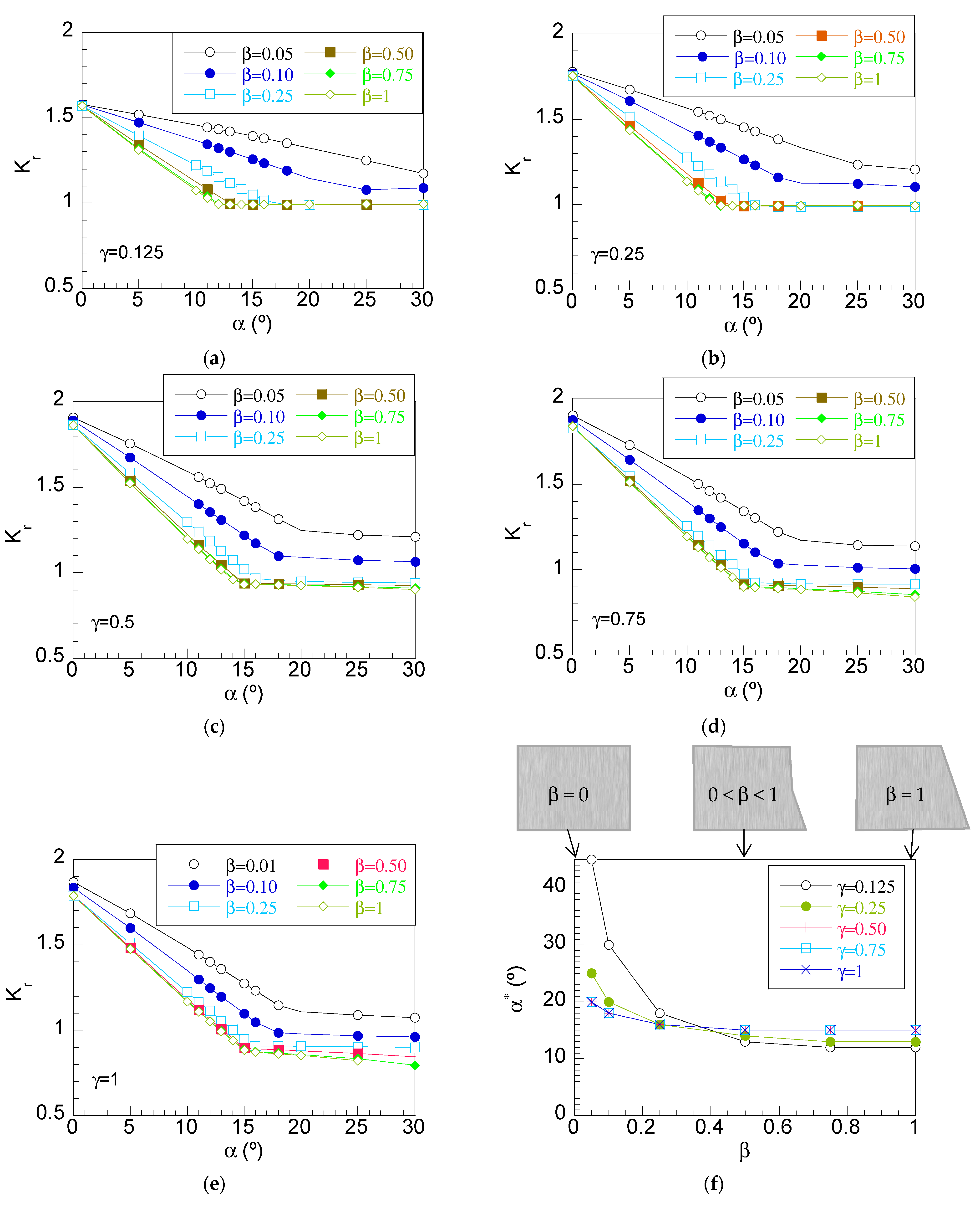 Applsci 13 03606 g013