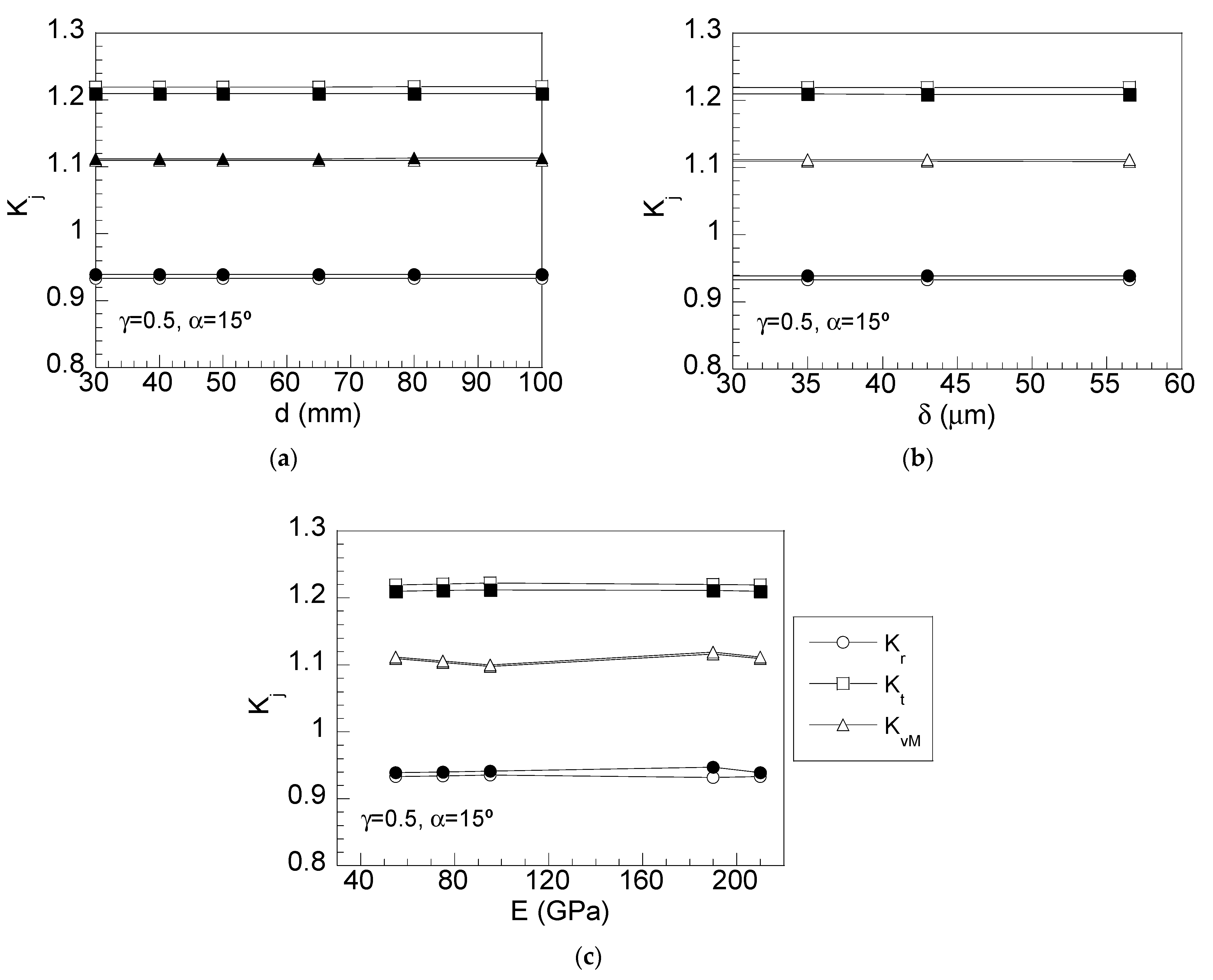 Applsci 13 03606 g014