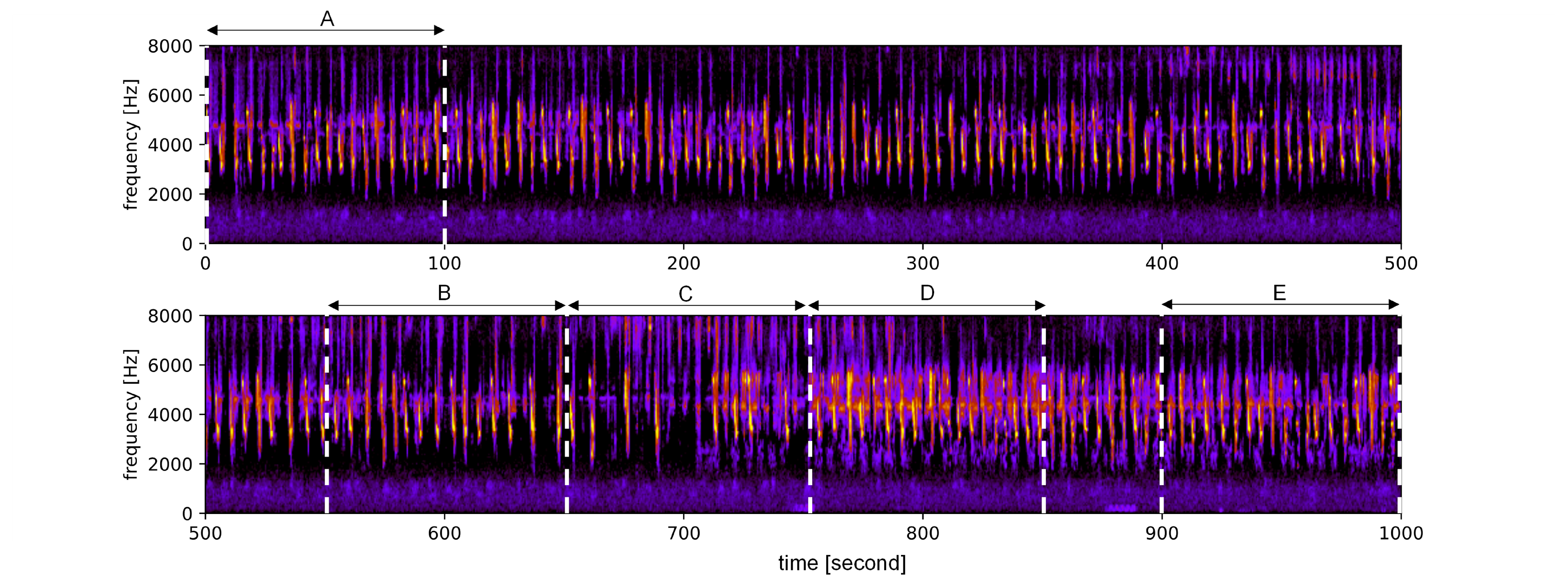 Applsci 13 03607 g005