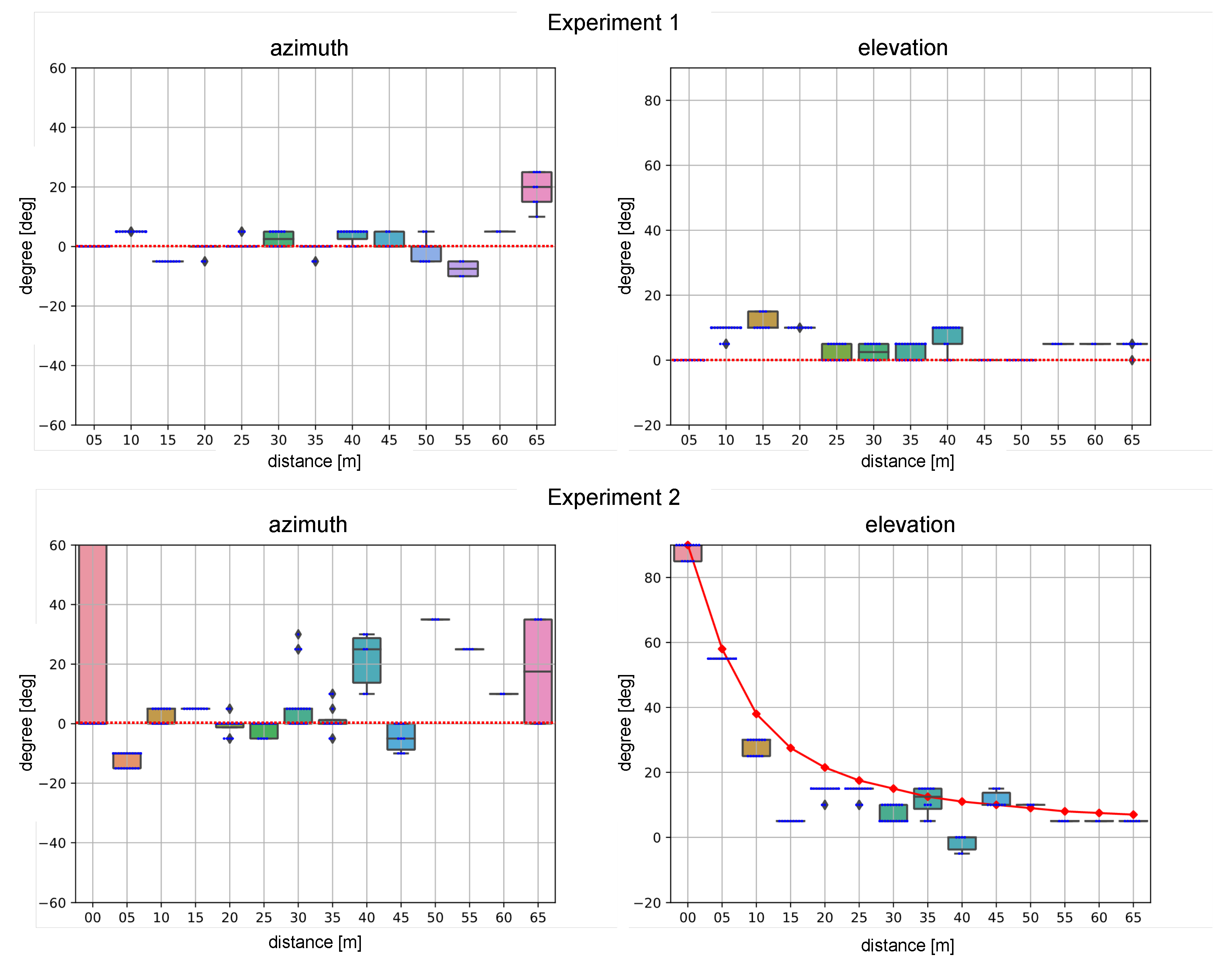 Applsci 13 03607 g006