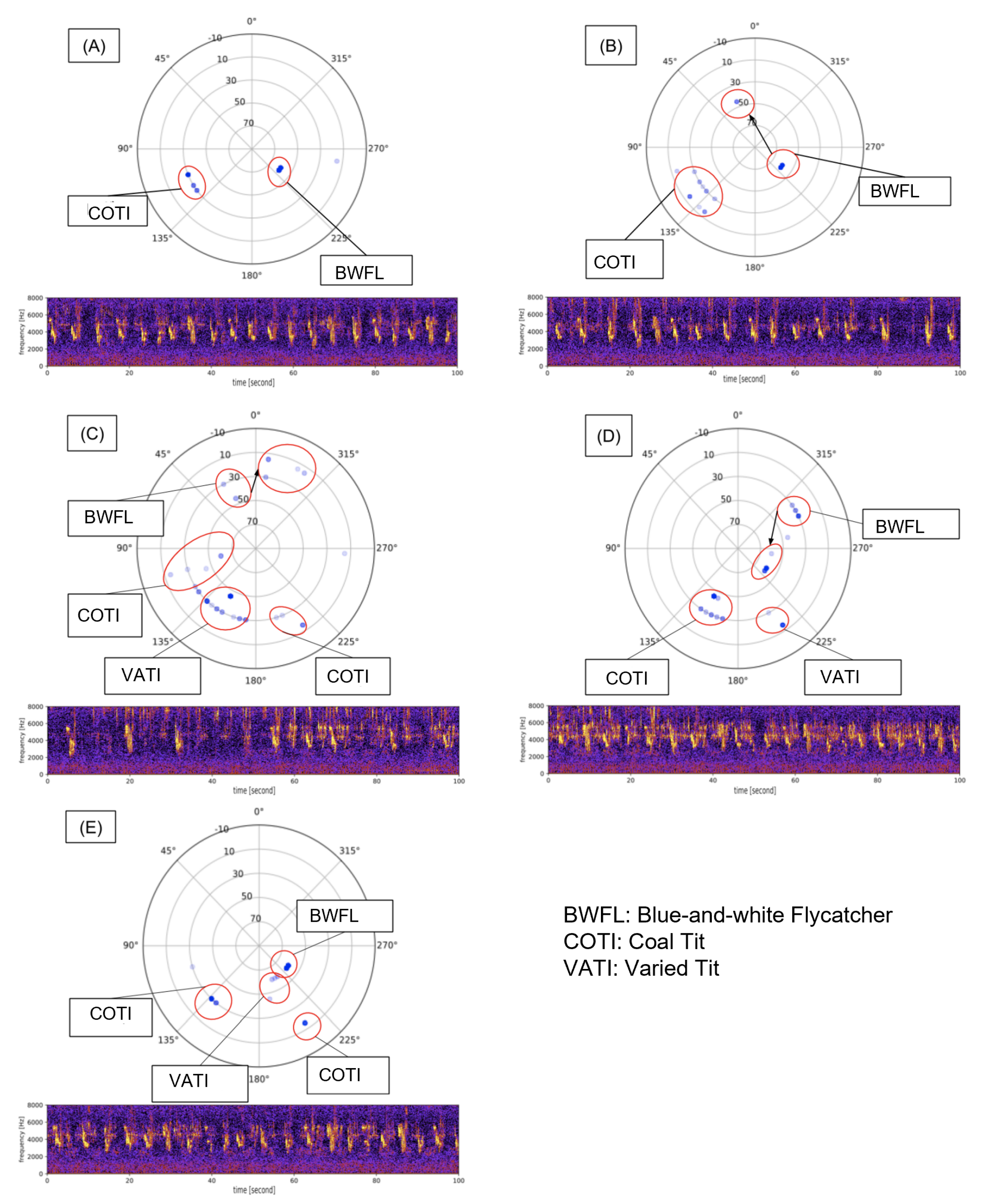 Applsci 13 03607 g007