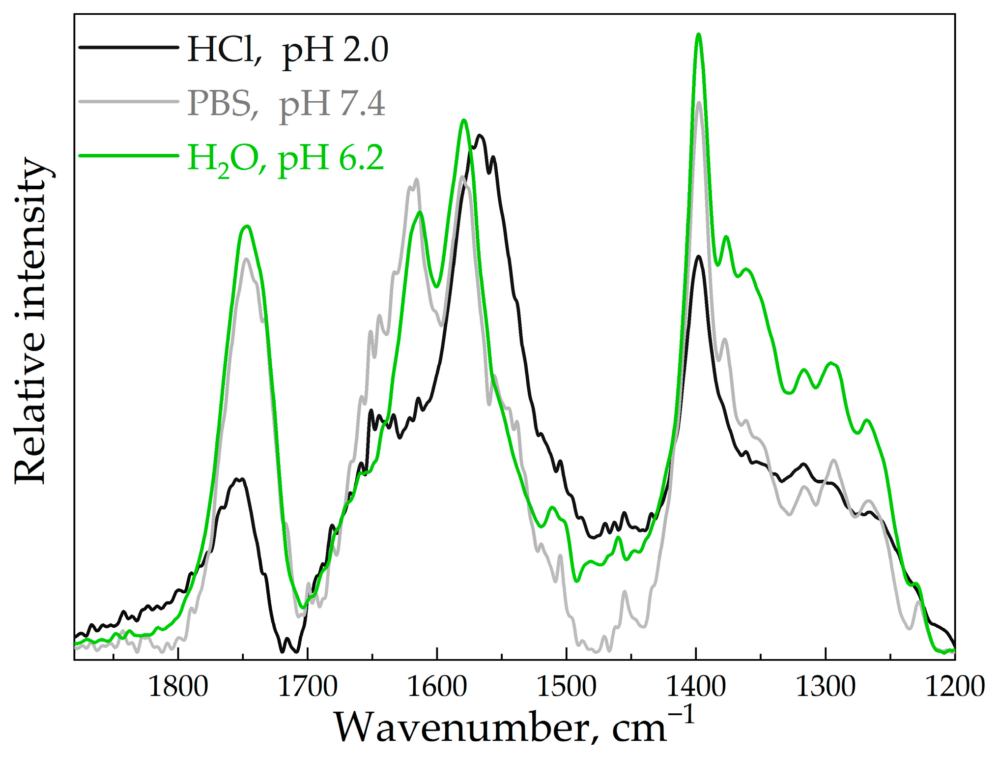 Applsci 13 03608 g003