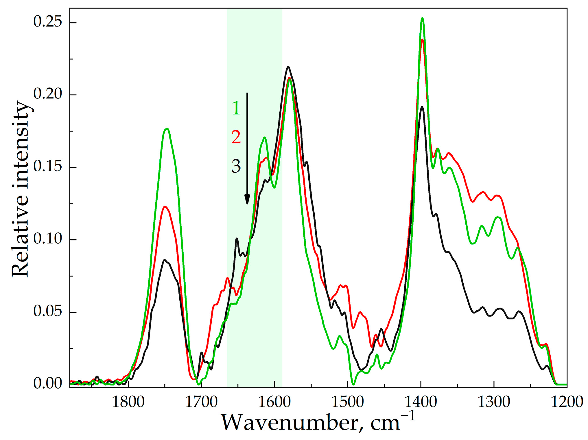 Applsci 13 03608 g008