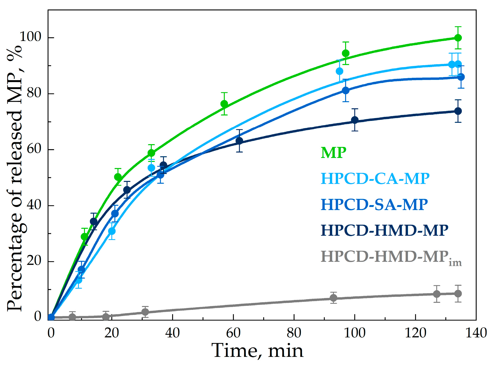 Applsci 13 03608 g009