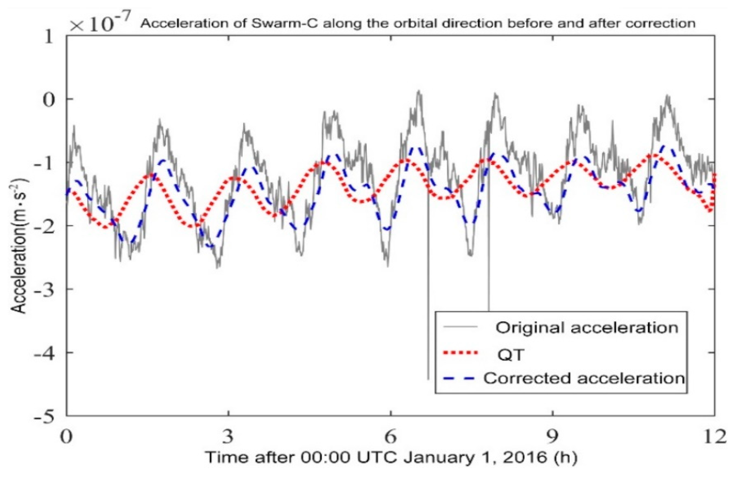 Applsci 13 03610 g003