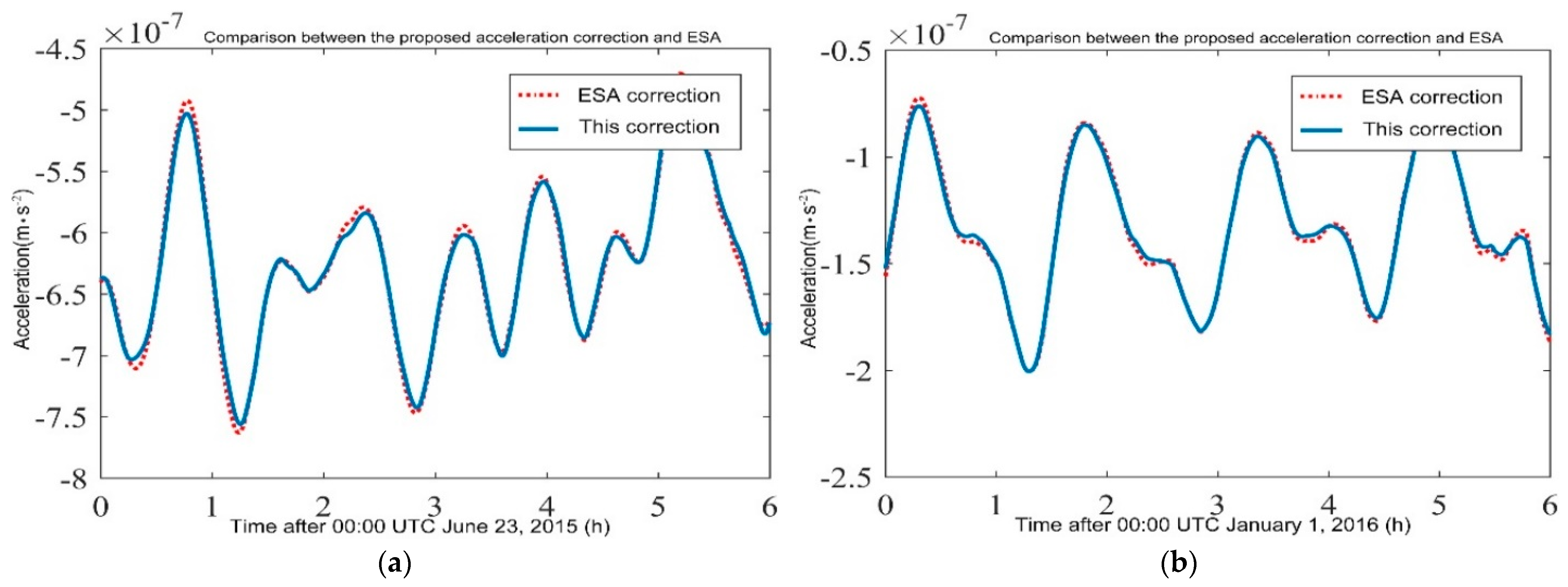 Applsci 13 03610 g004