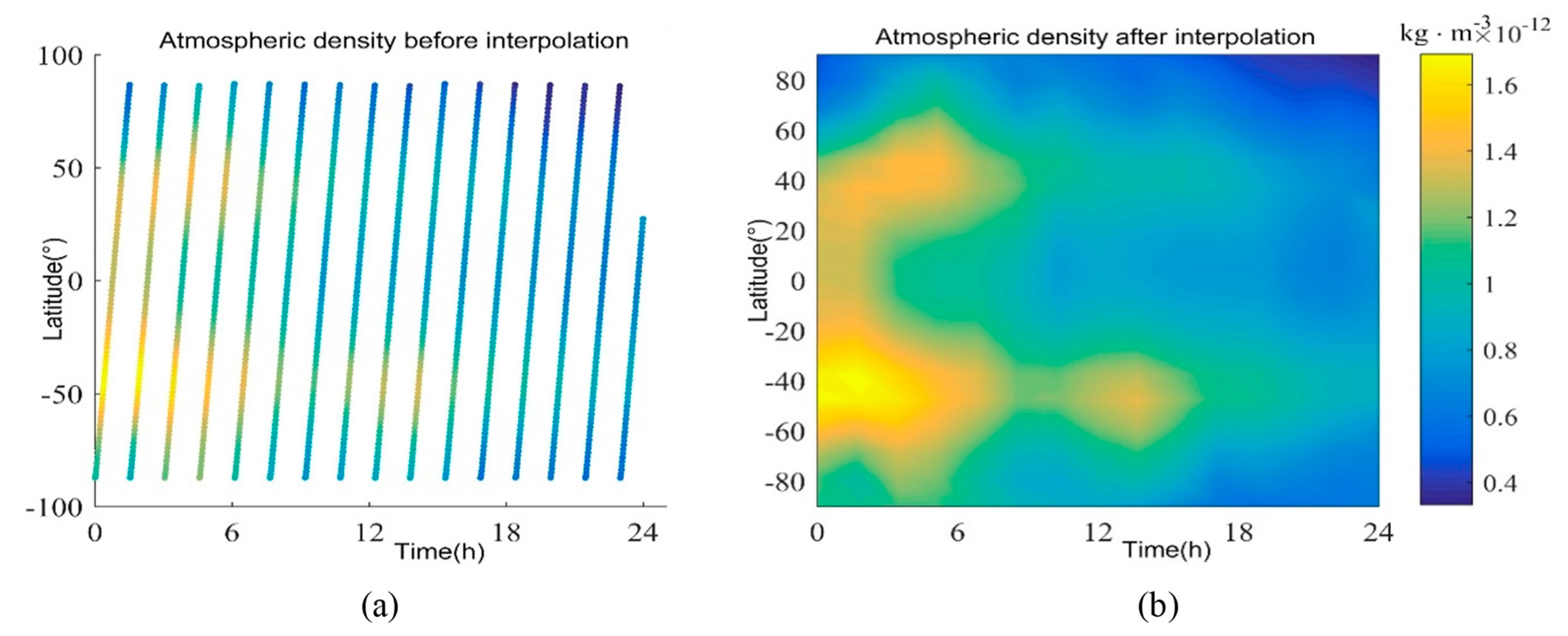 Applsci 13 03610 g011