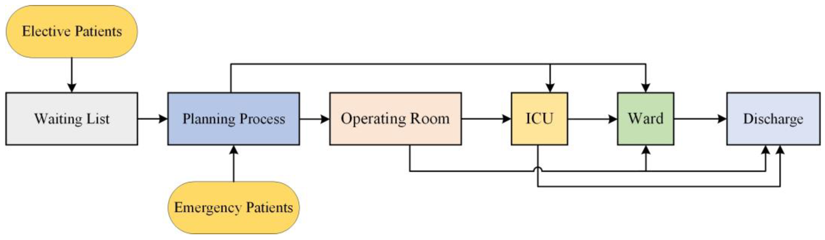 Applsci 13 03616 g001 Applsci 13 03616 g001