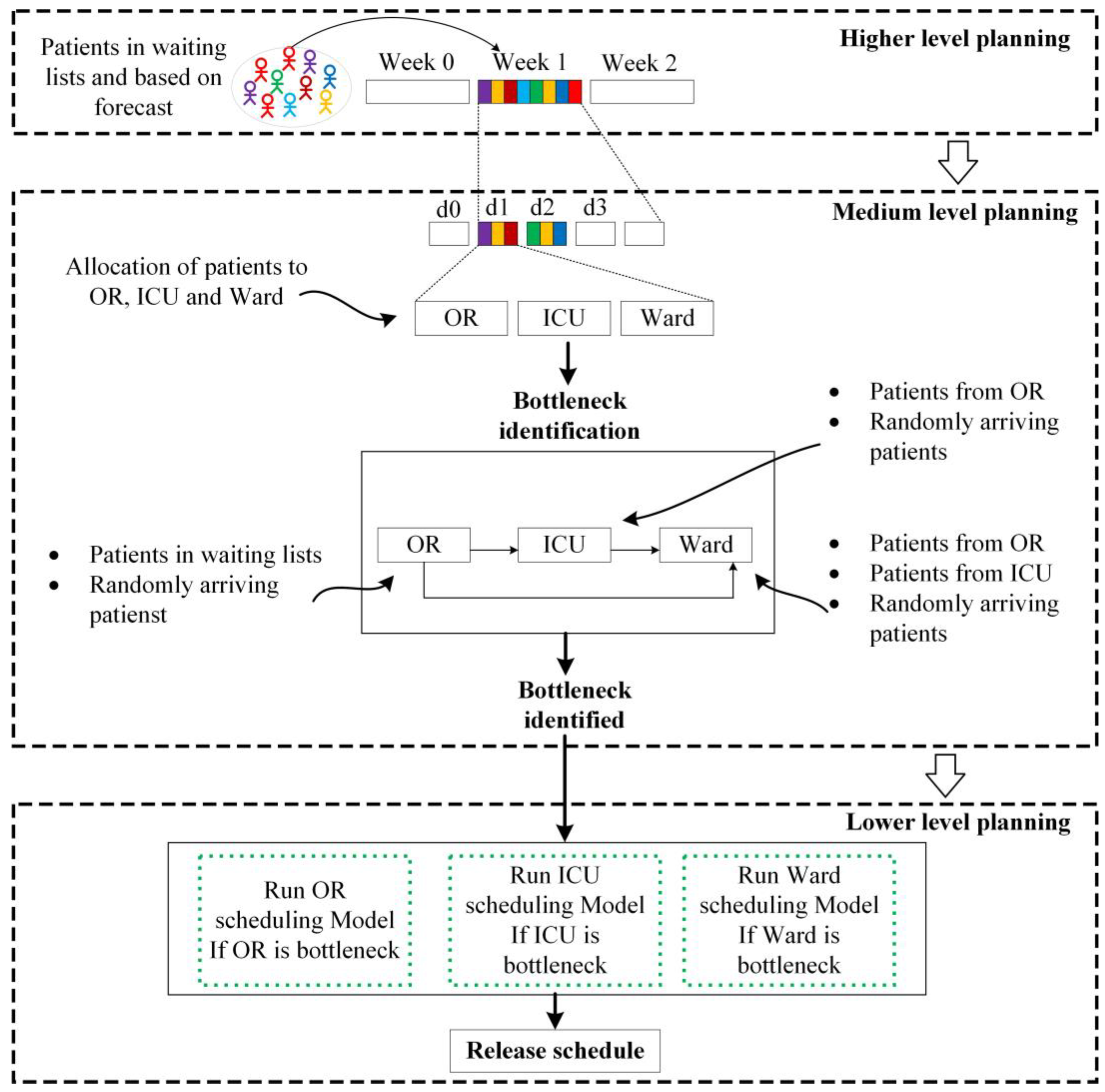 Applsci 13 03616 g002 Applsci 13 03616 g002