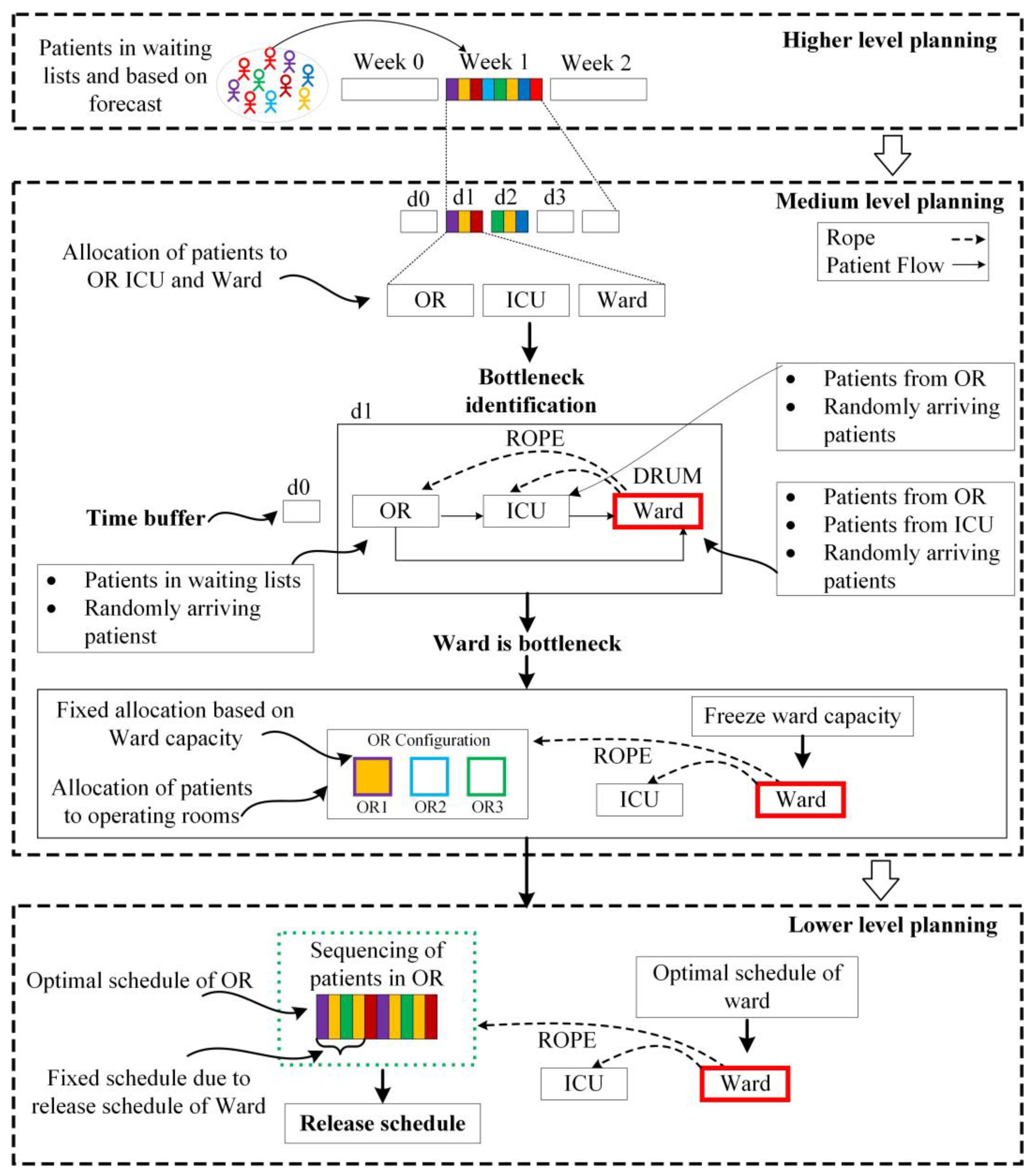 Applsci 13 03616 g005 Applsci 13 03616 g005