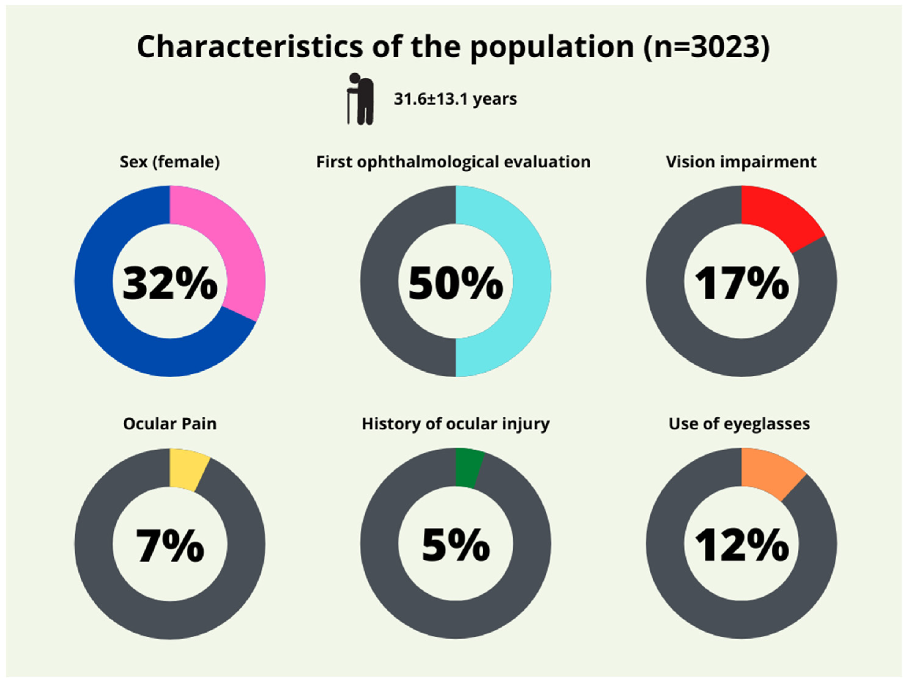 Applsci 13 03618 g002