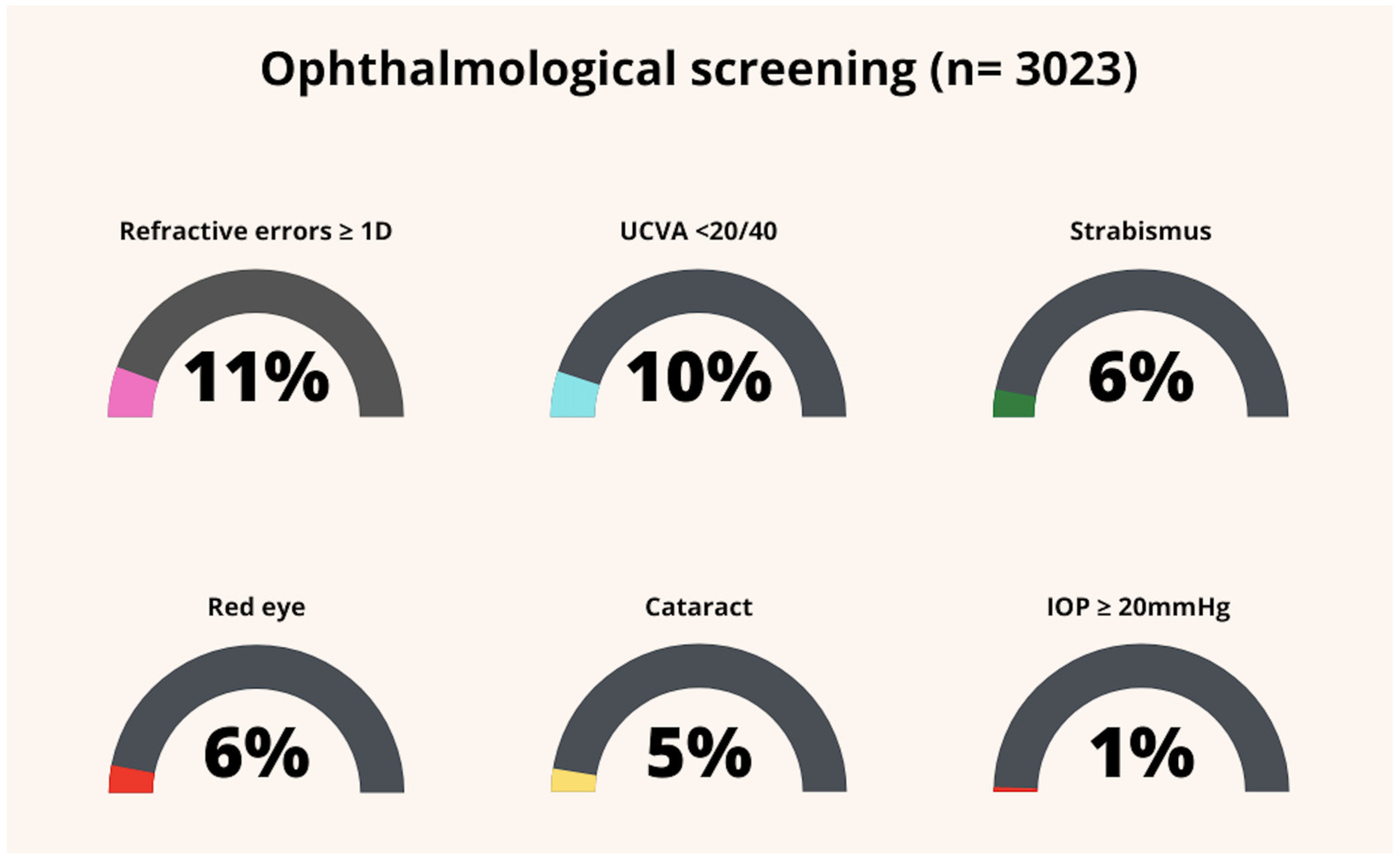 Applsci 13 03618 g003