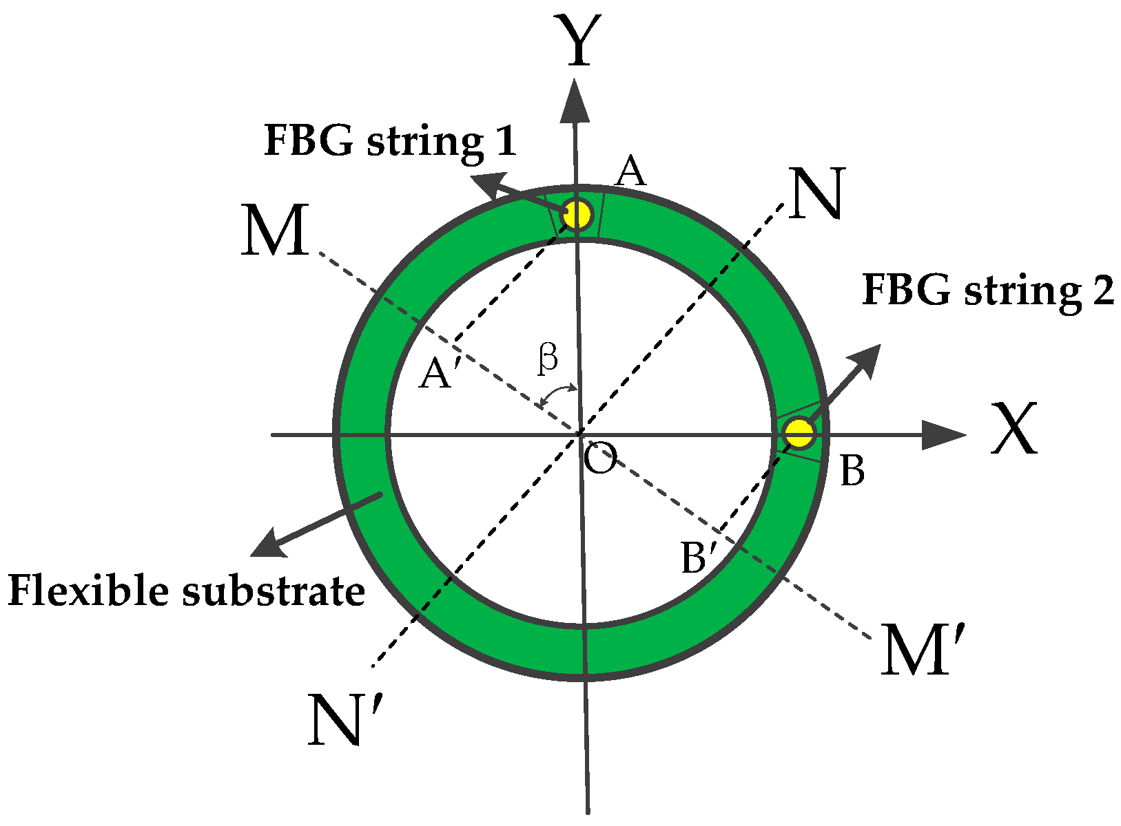 Applsci 13 03619 g001