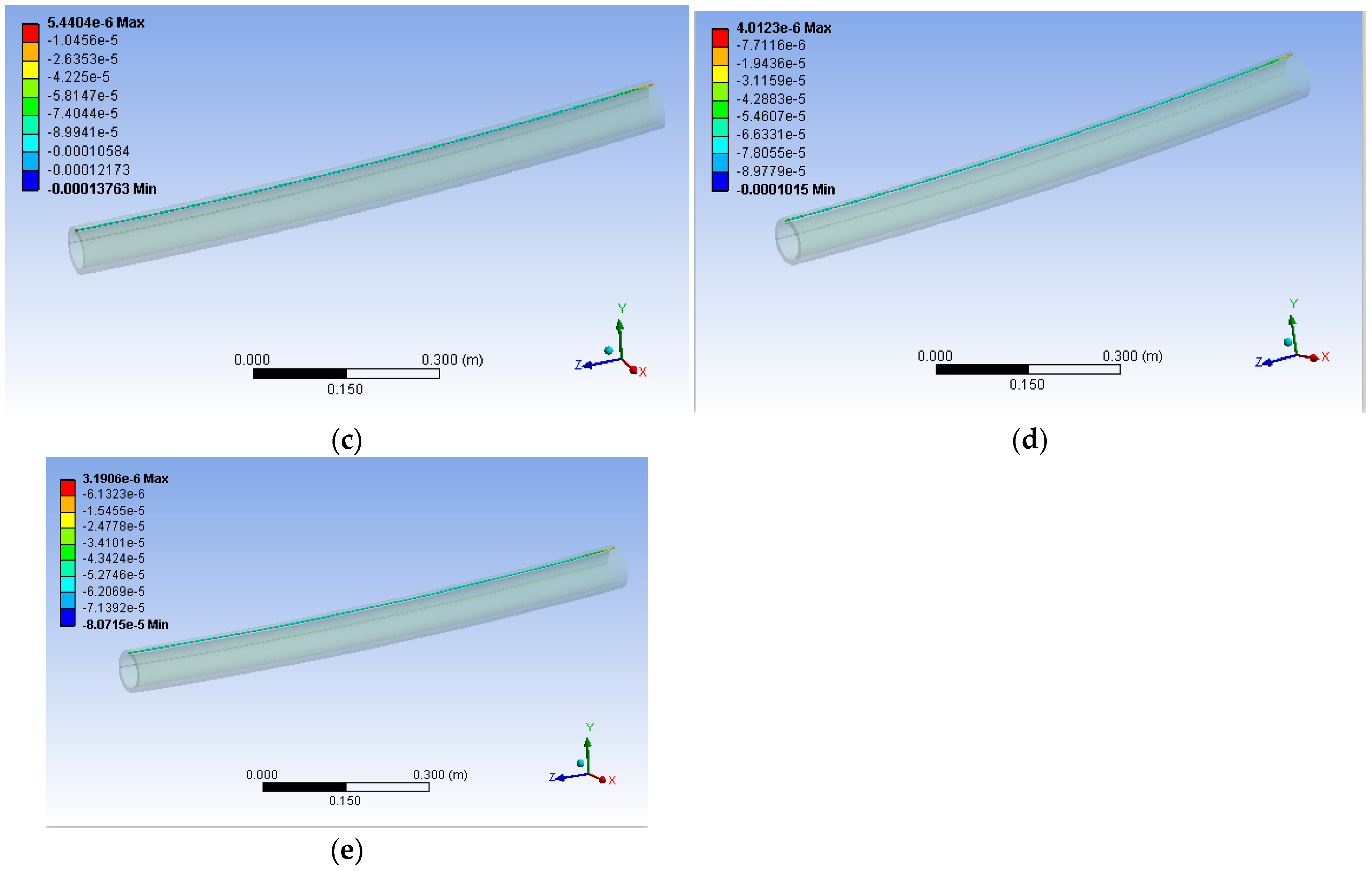 Applsci 13 03619 g005b