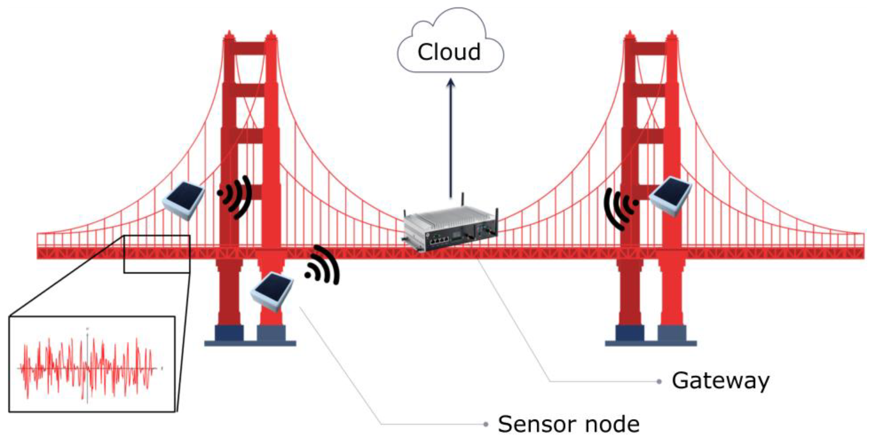 Applsci 13 03620 g001