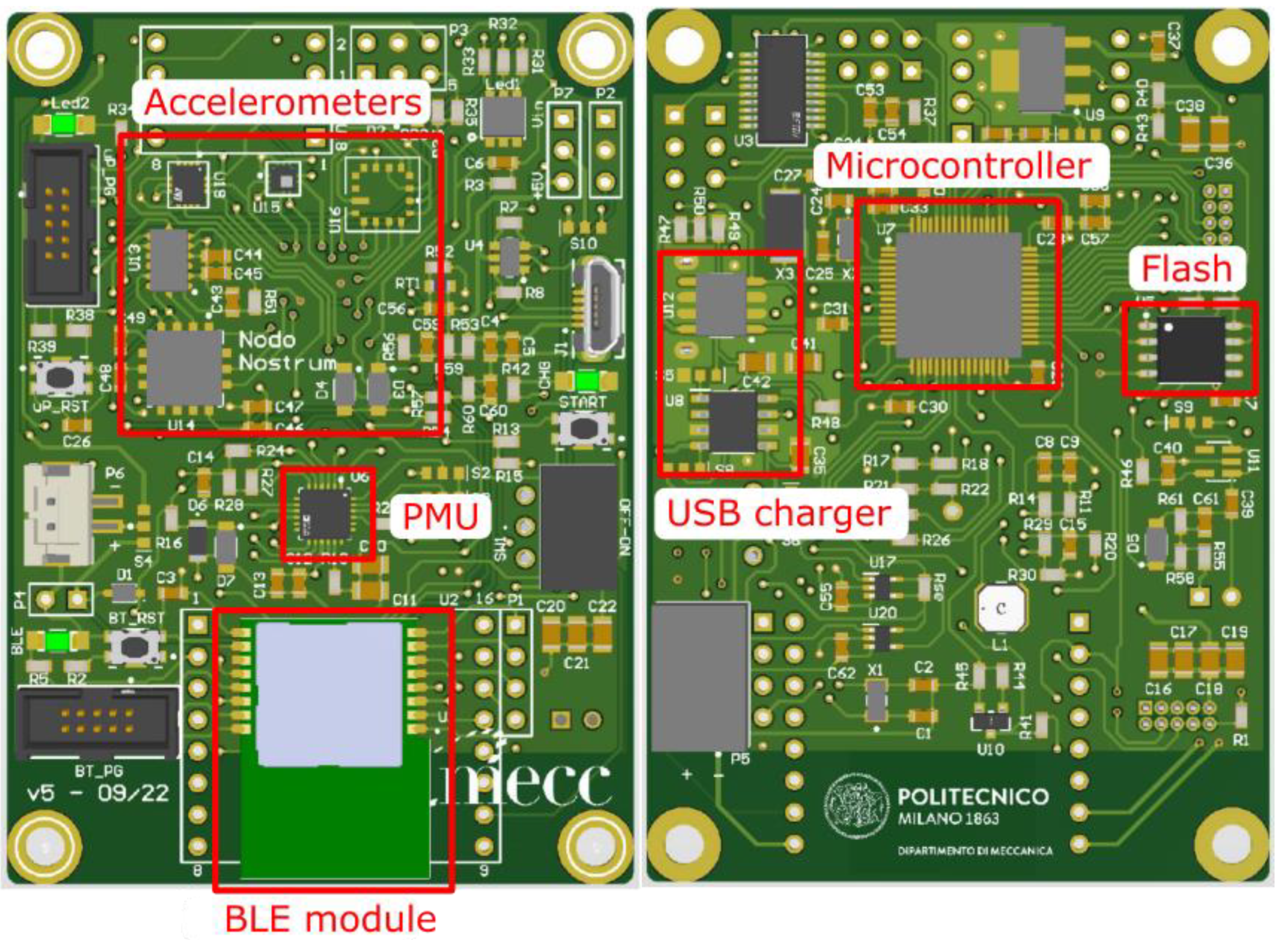 Applsci 13 03620 g002