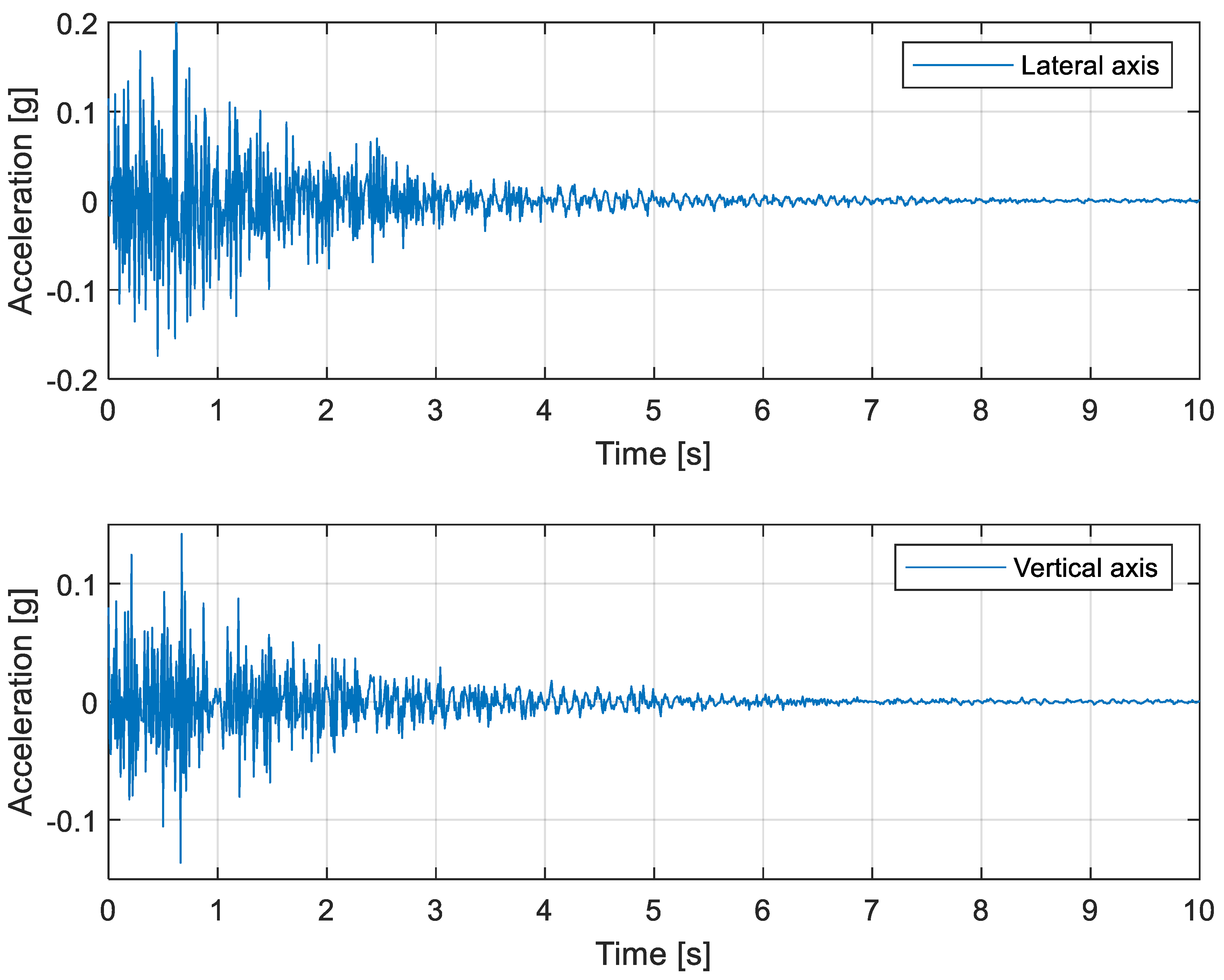 Applsci 13 03620 g008