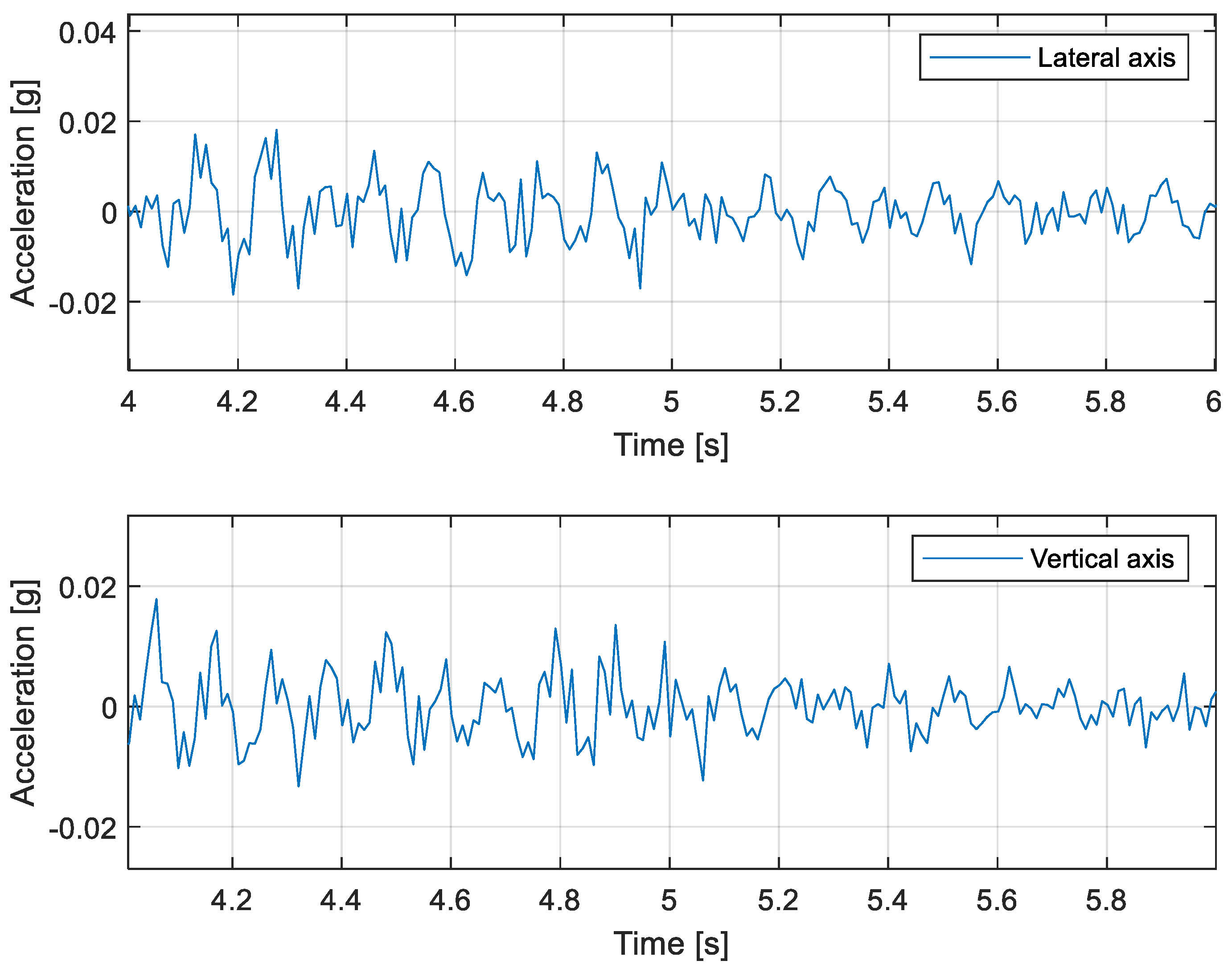 Applsci 13 03620 g009