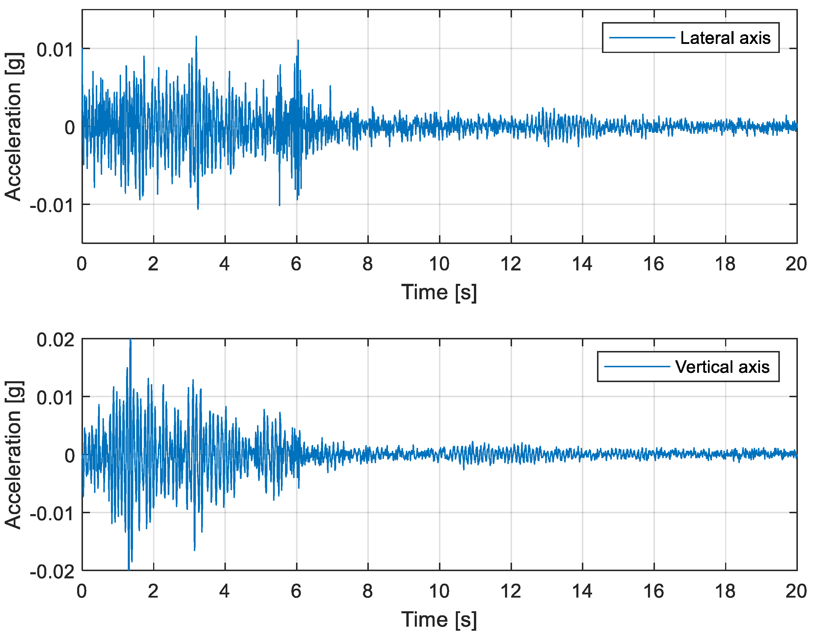 Applsci 13 03620 g010