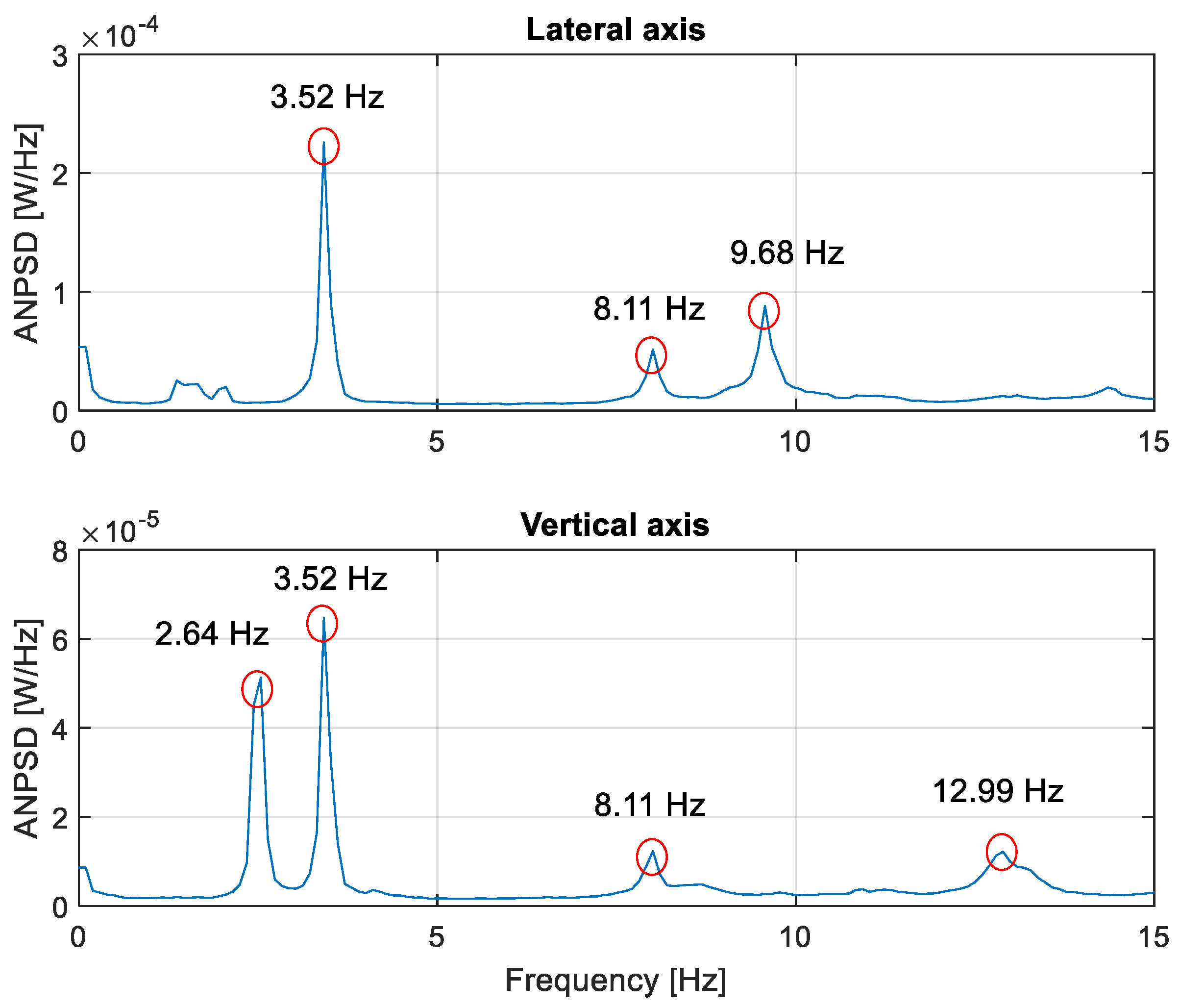 Applsci 13 03620 g011