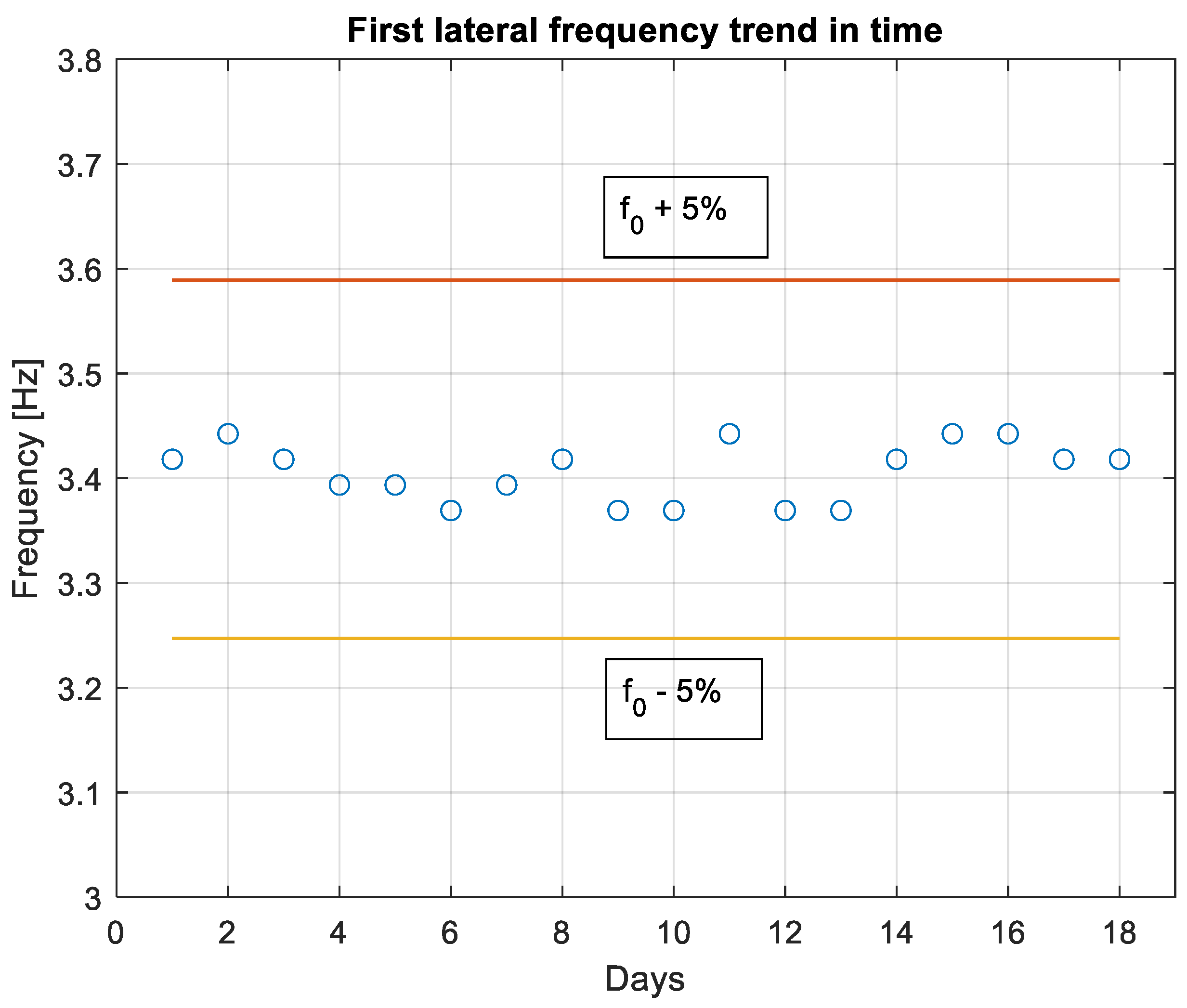 Applsci 13 03620 g012