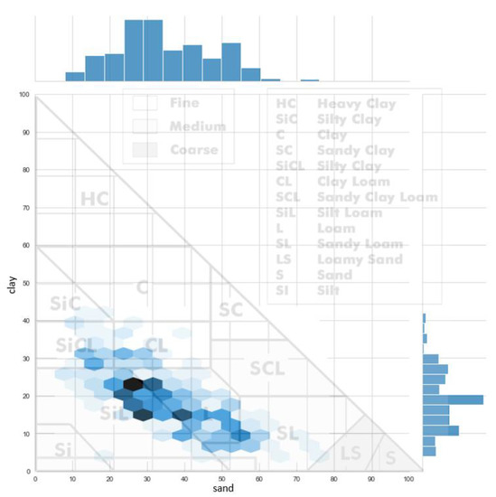 Applsci 13 03623 g007