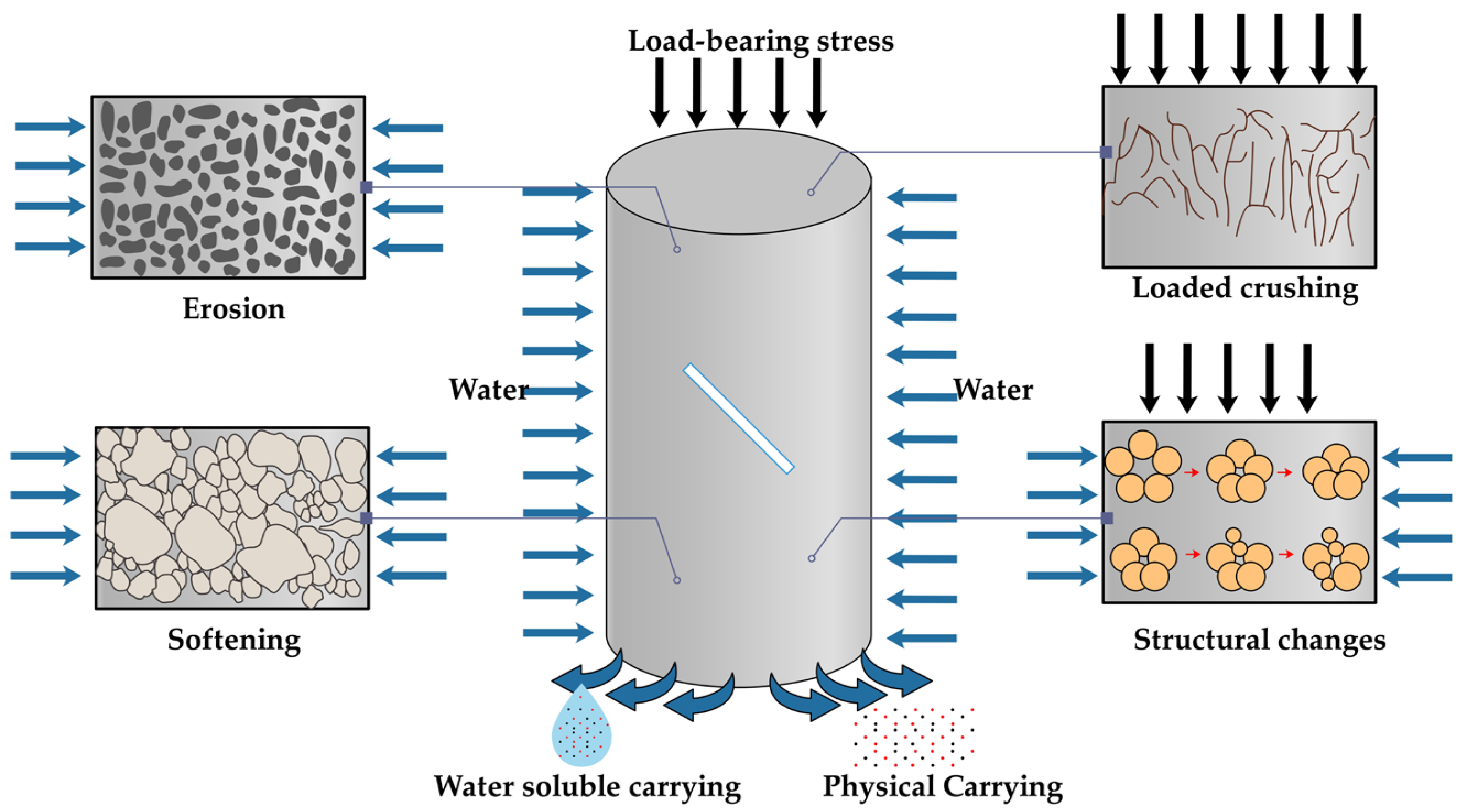 Applsci 13 03631 g004